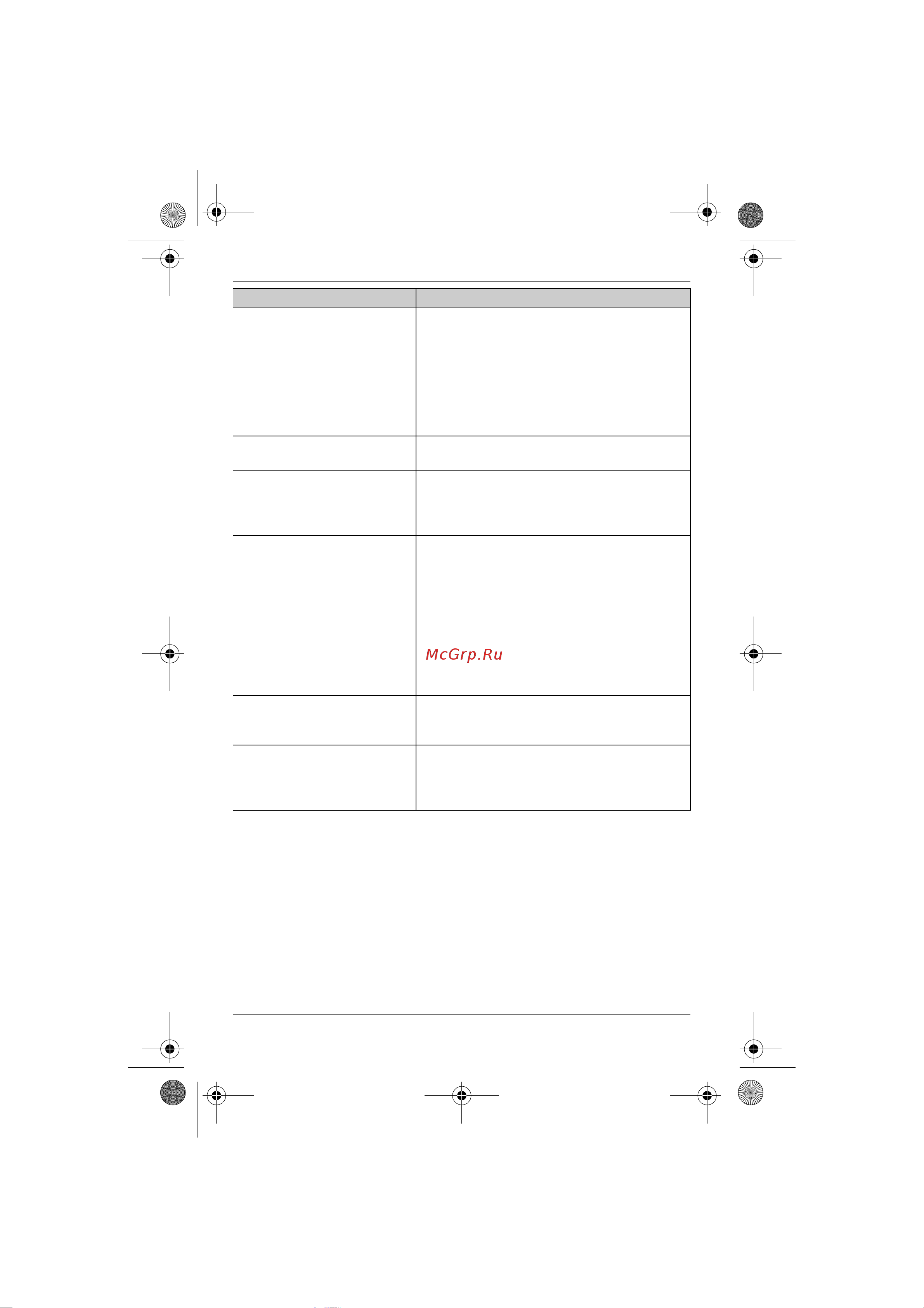 Panasonic KX-TG6481RUT [49/56] Полезная информация