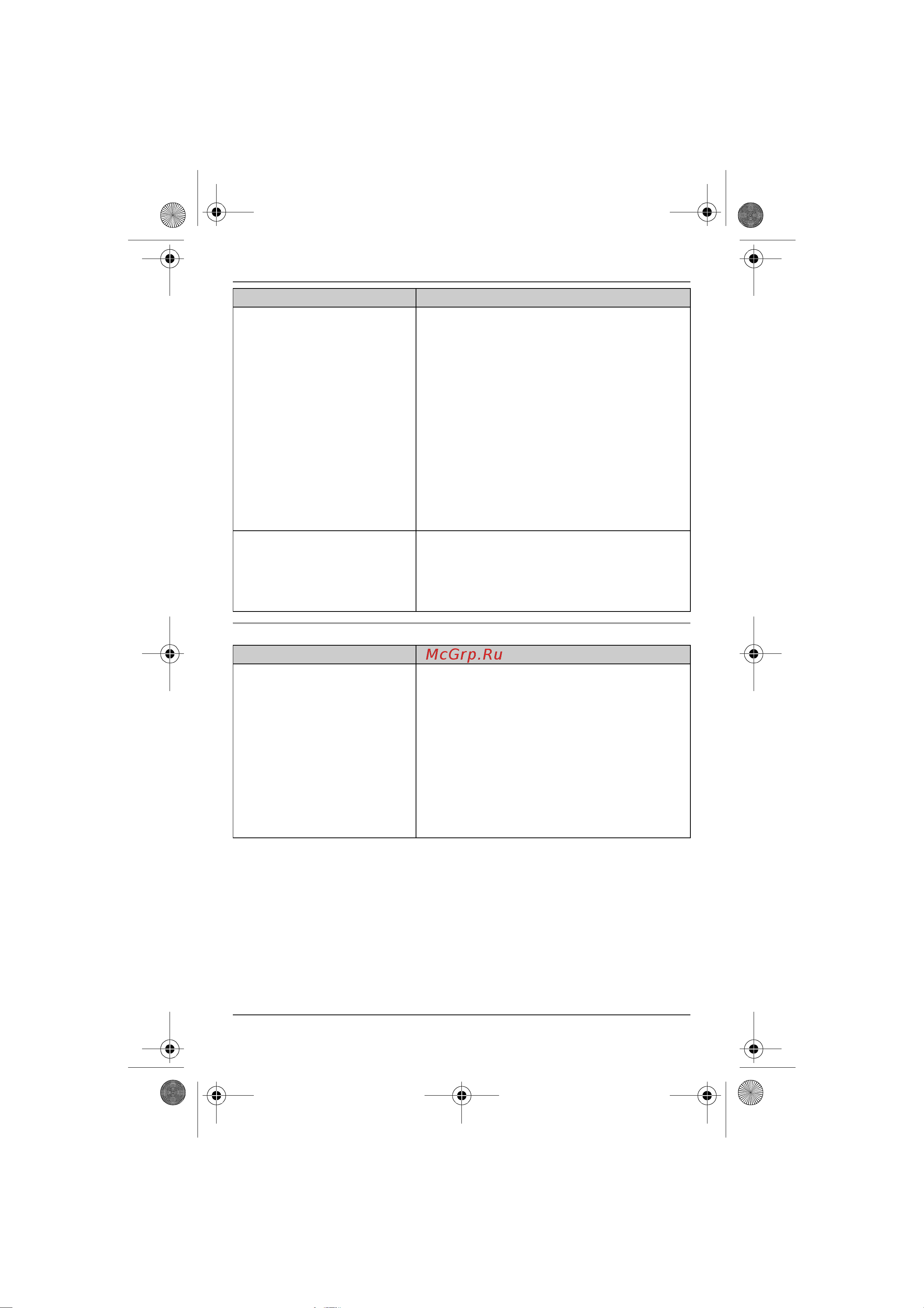 Panasonic KX-TG6481RUT [51/56] Полезная информация