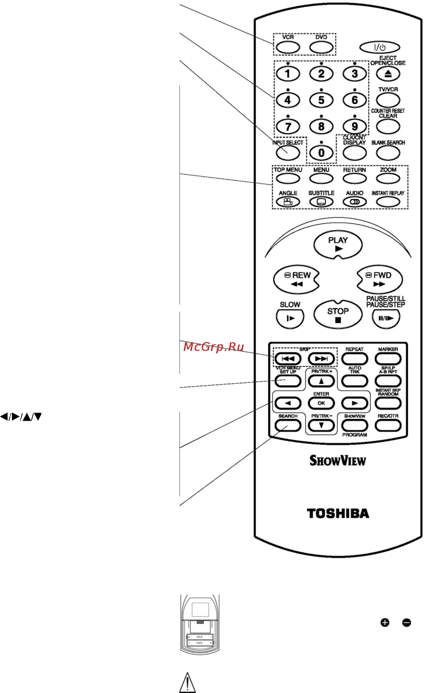 Toshiba SD-34VLSL [10/49] Пульт дистанционного управления