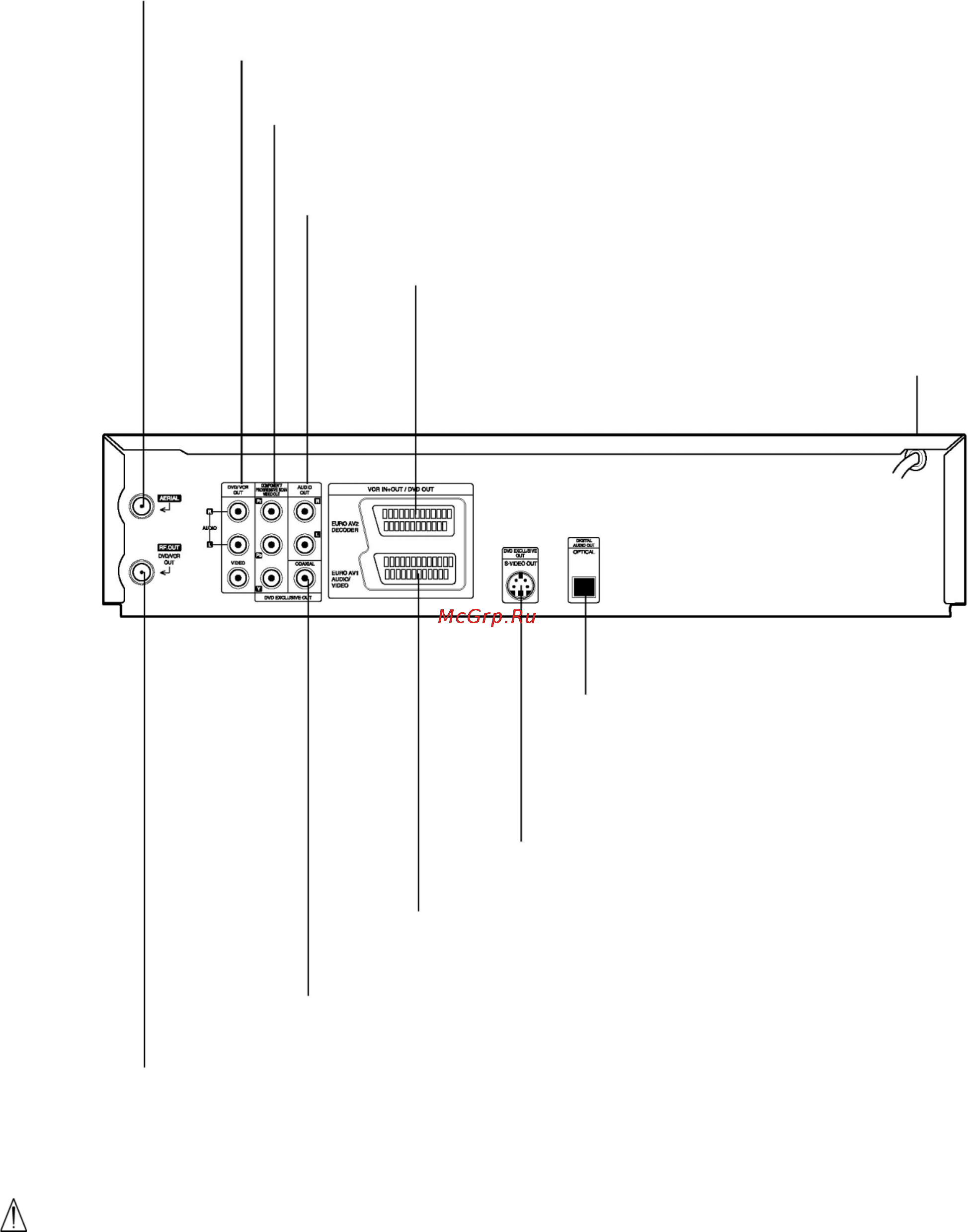 Toshiba SD-34VLSL [12/49] Задняя панель