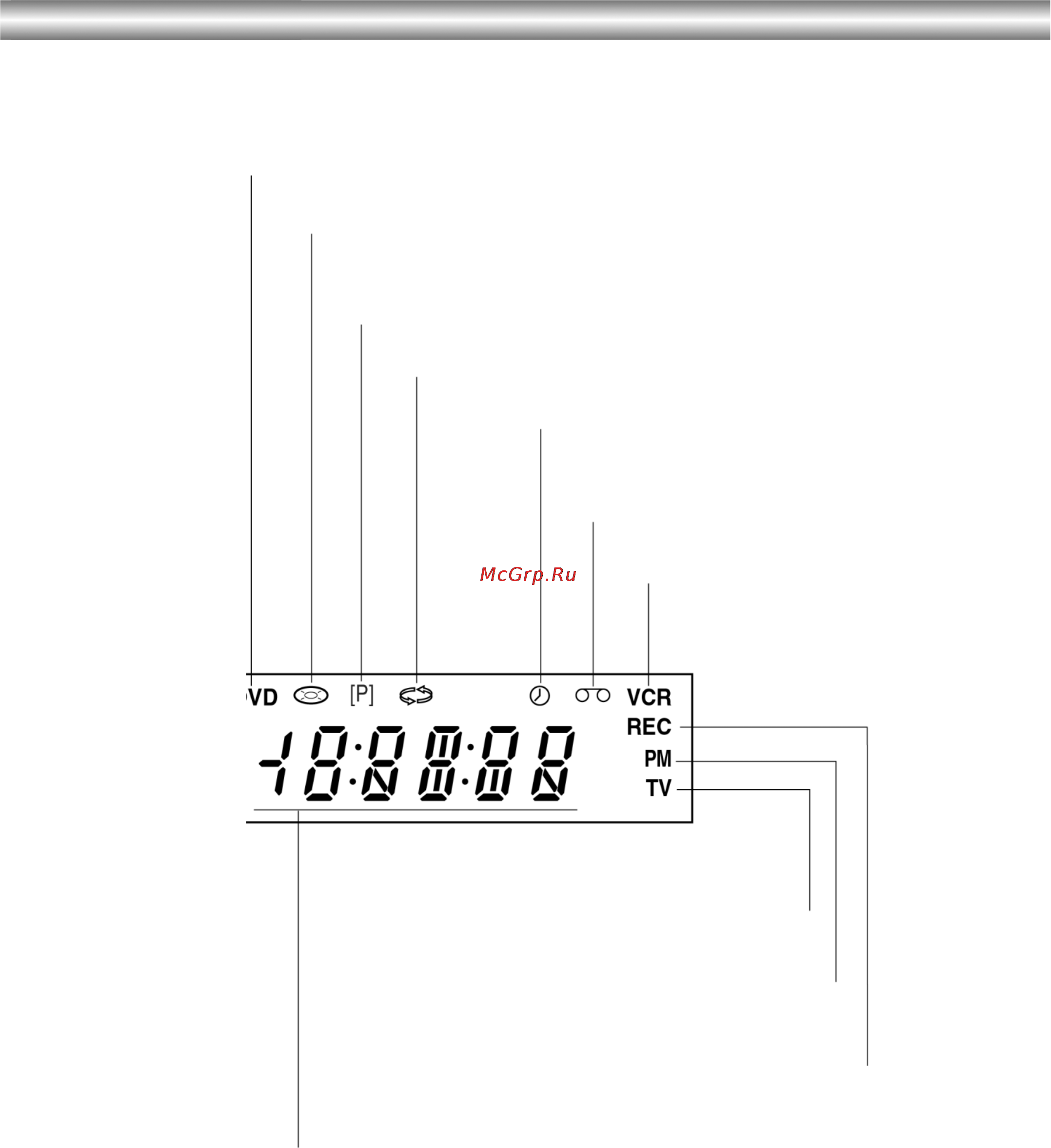 Toshiba SD-34VLSL [9/49] Дисплей