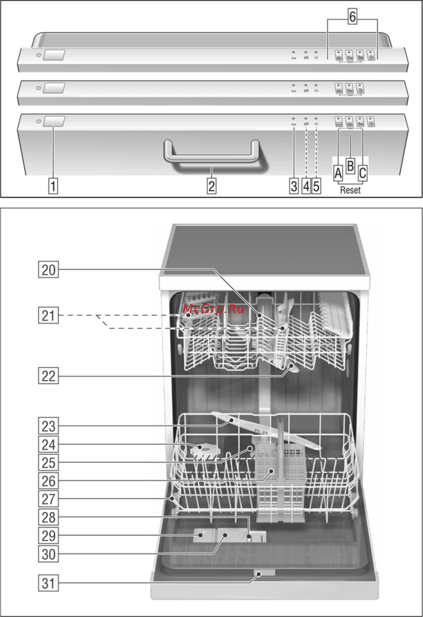 Neff S54E43X0EU Инструкция по эксплуатации онлайн [6/29] 29621