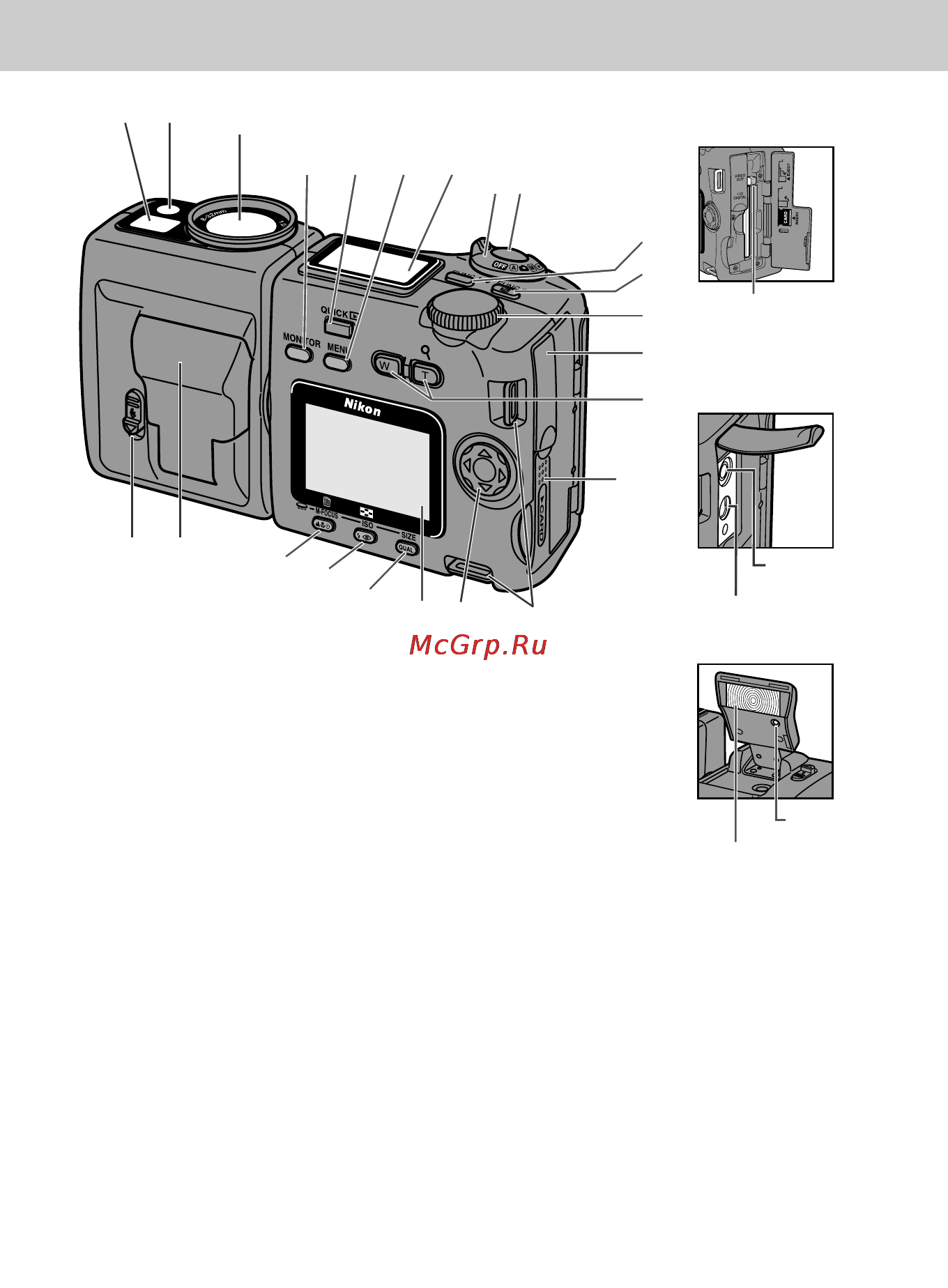 Nikon Coolpix 995 [11/177] Элементы камеры и органы управления