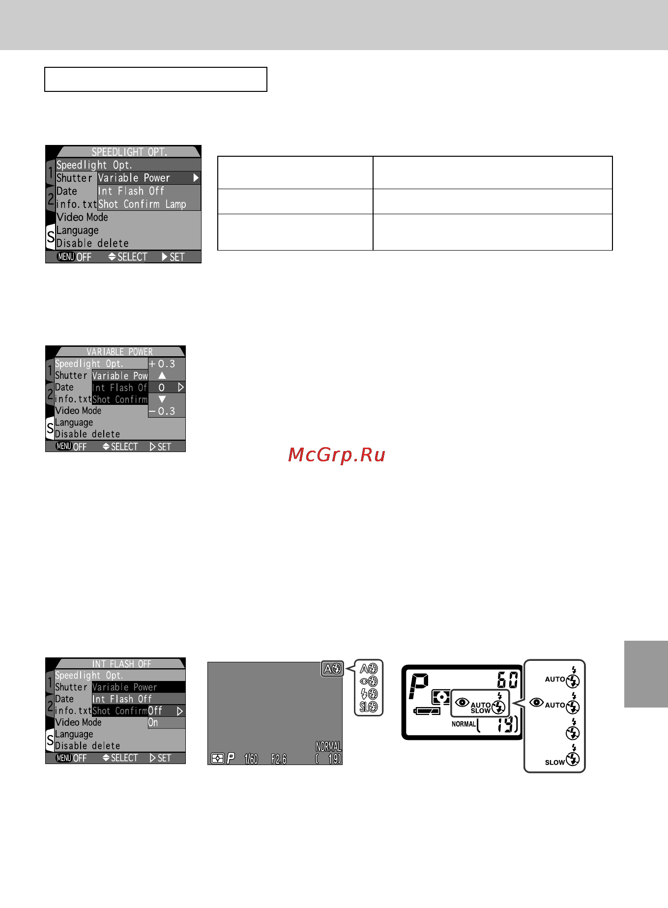 Nikon Coolpix 995 [130/177] Speedlight options
