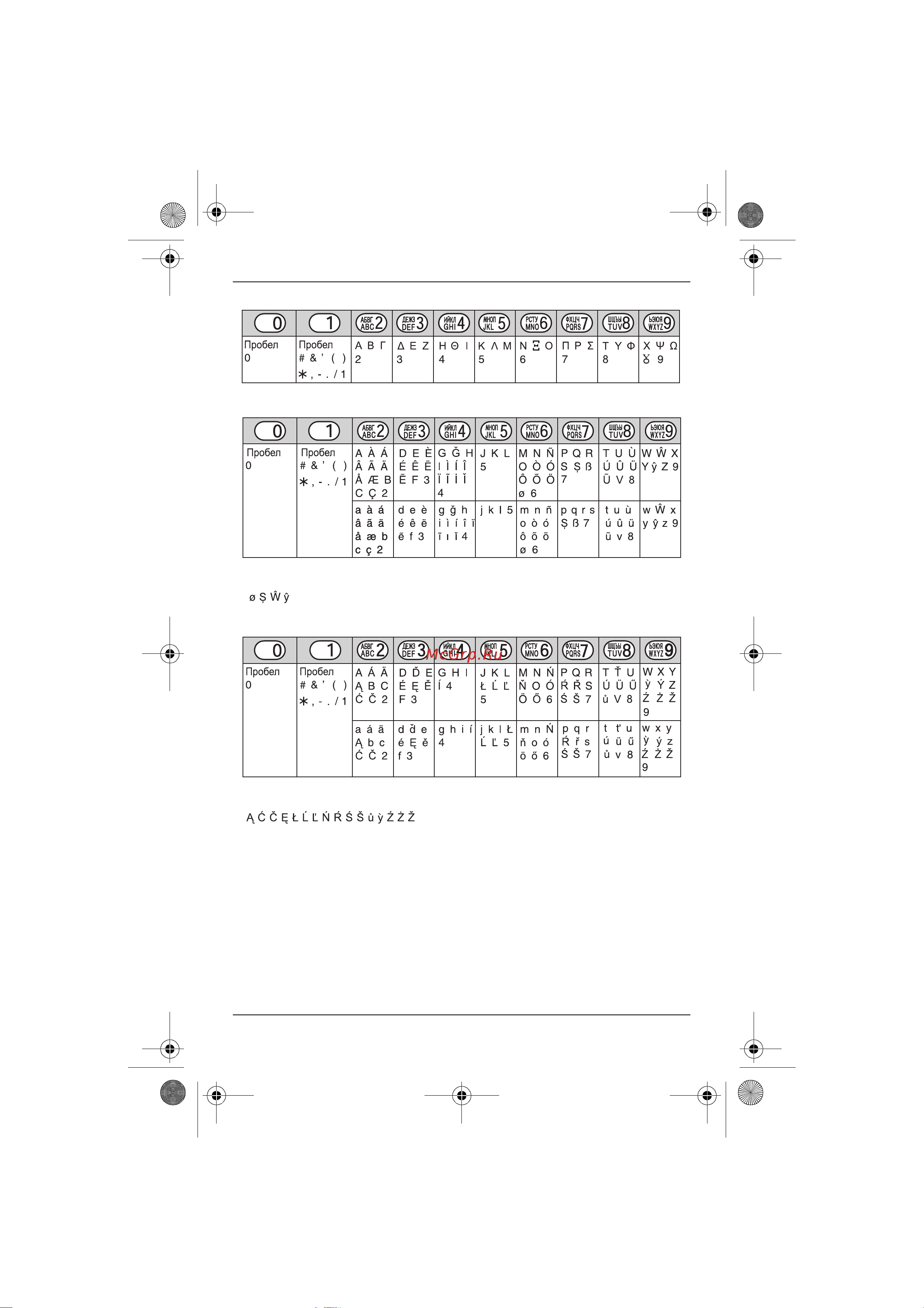Panasonic KX-TG8041RUT [49/64] Полезная информация
