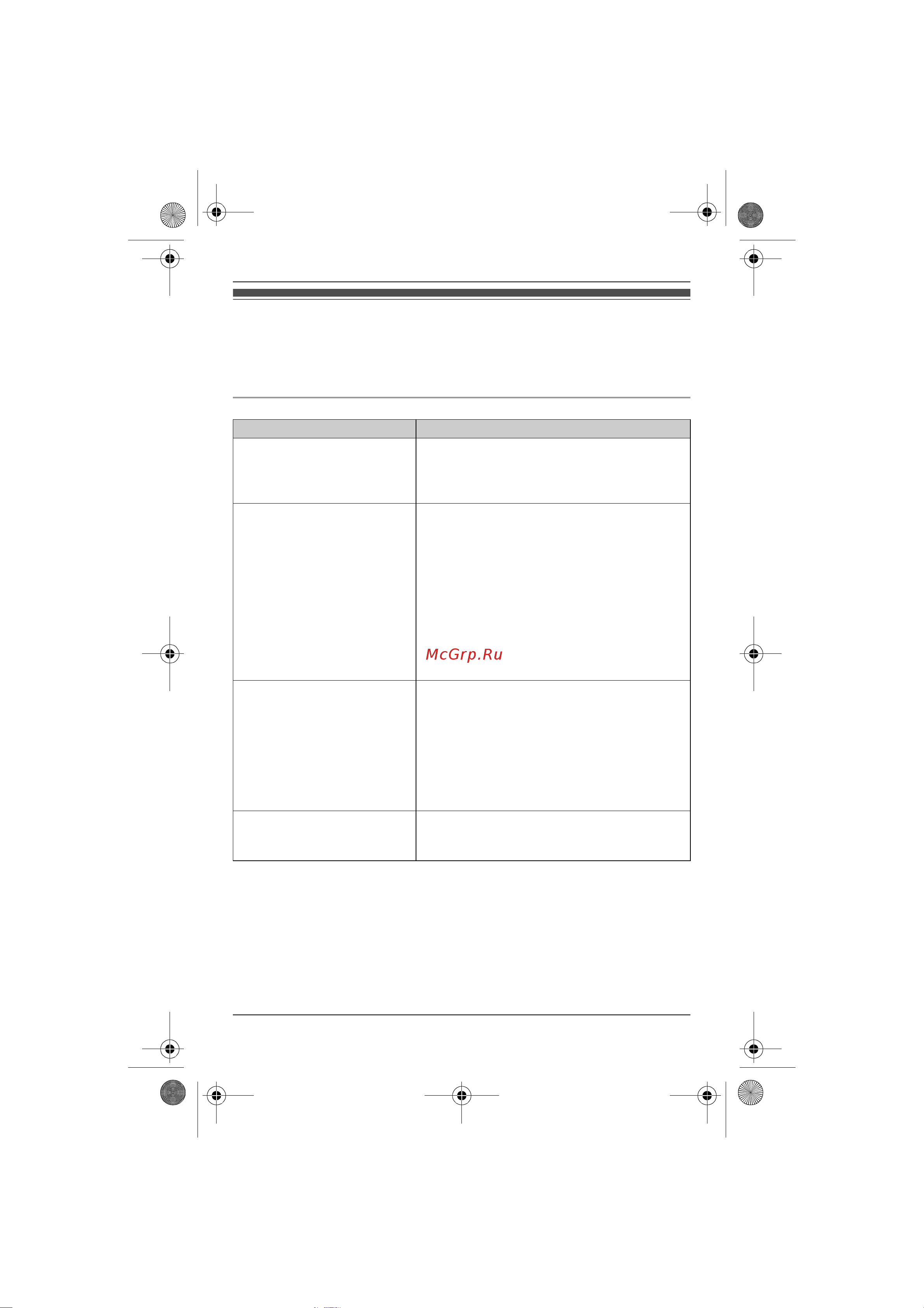 Panasonic KX-TG8041RUT [51/64] Устранение неполадок