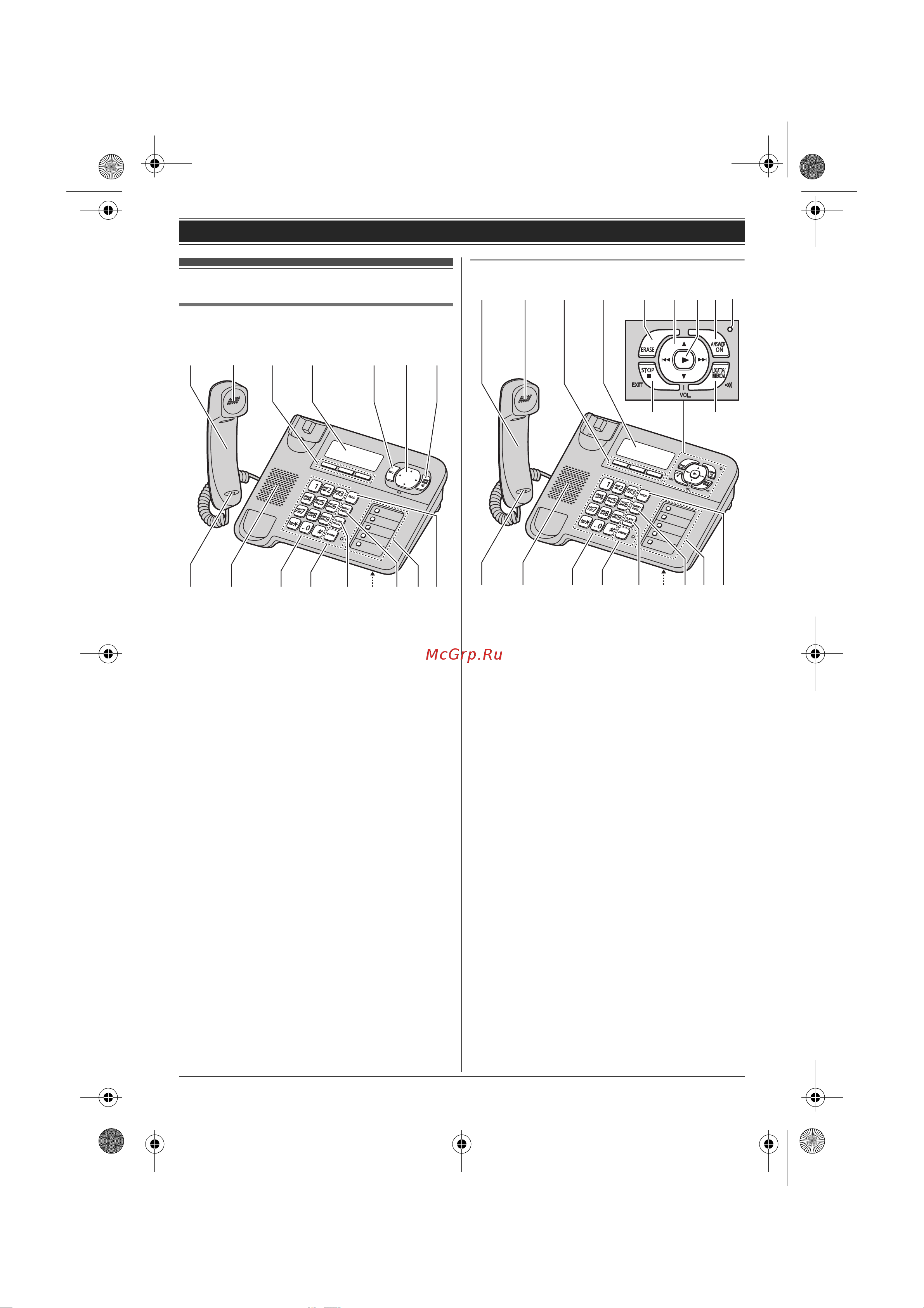 Panasonic KX-TG6451RUT [10/52] Органы управления