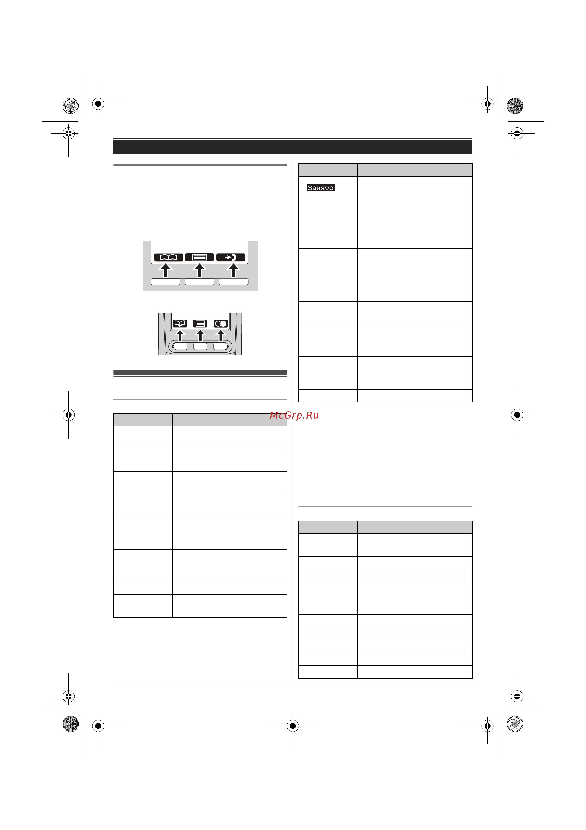Panasonic KX-TG6451RUT [12/52] Дисплей