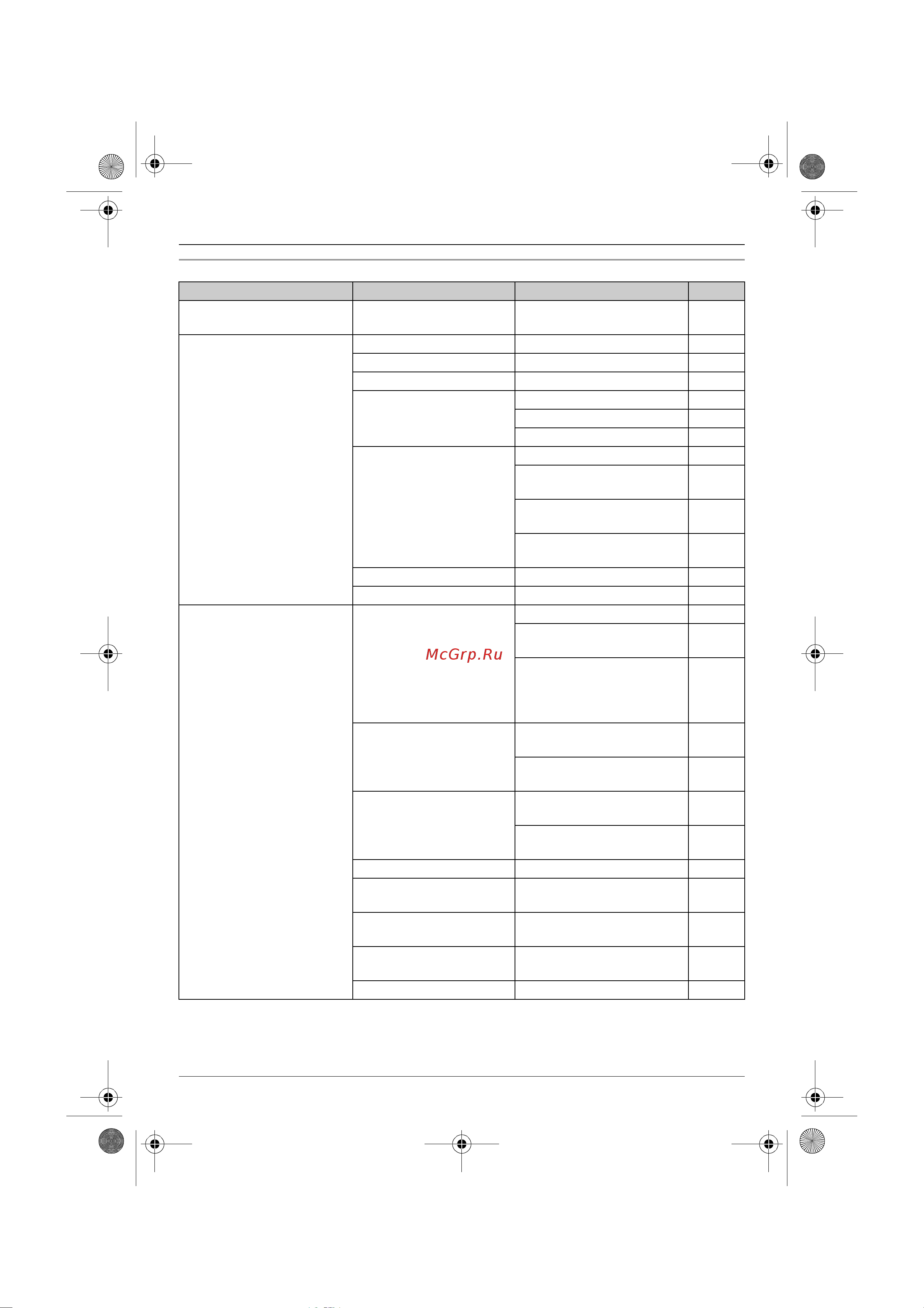Panasonic KX-TG6451RUT [23/52] Программирование