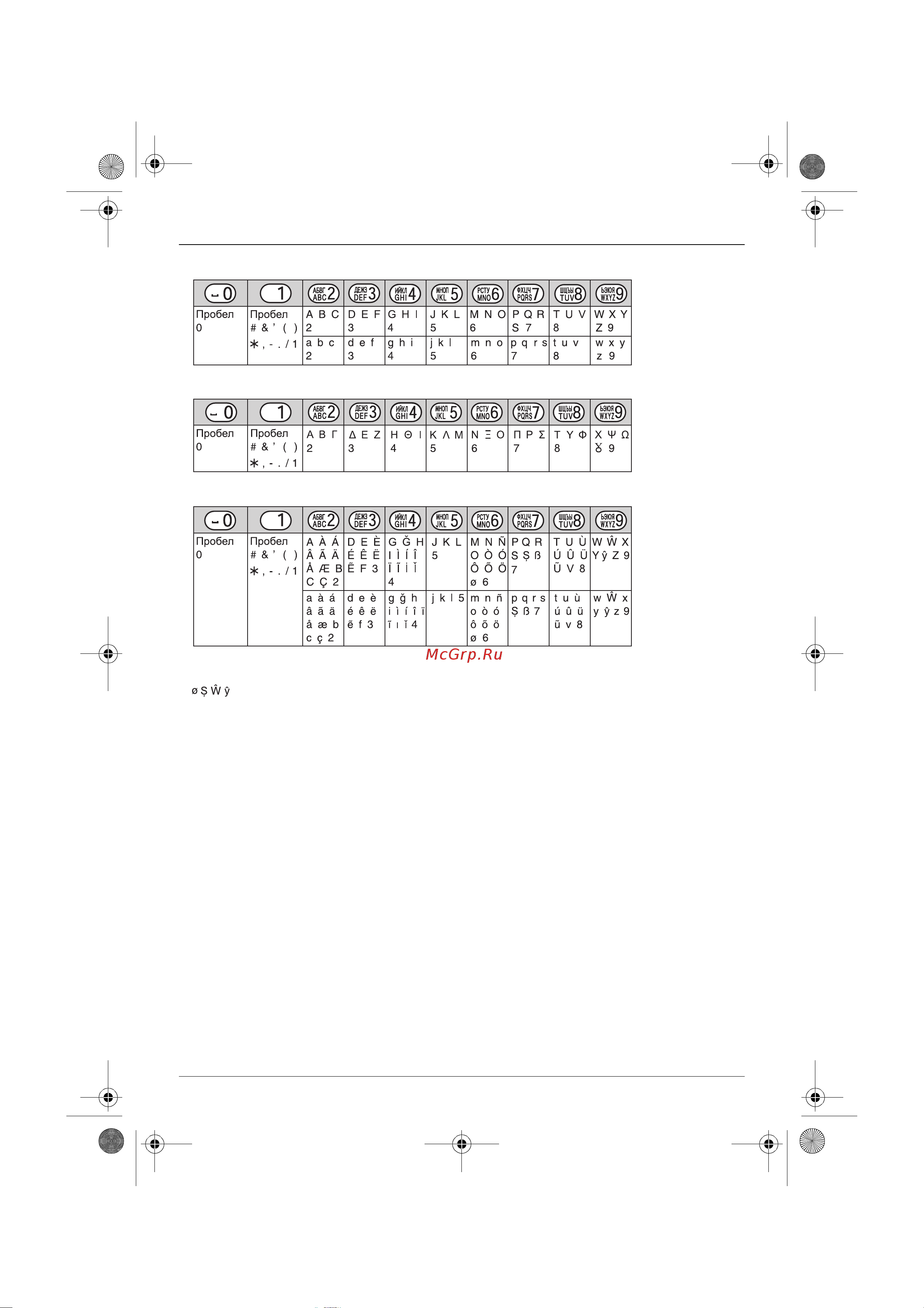 Panasonic KX-TG6451RUT [42/52] Полезная информация