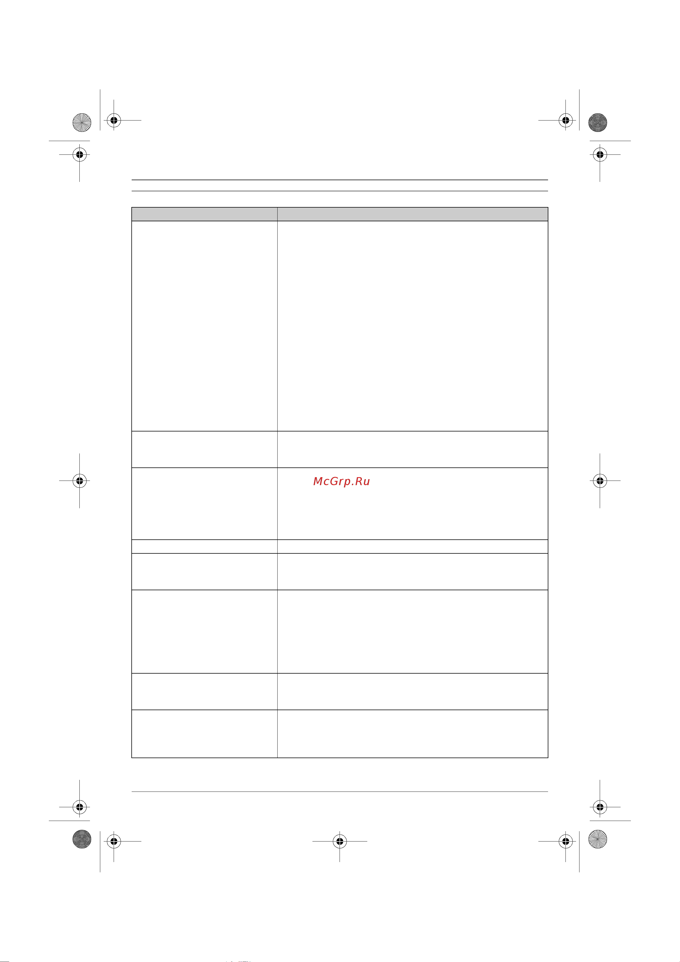 Panasonic KX-TG6451RUT [47/52] Полезная информация