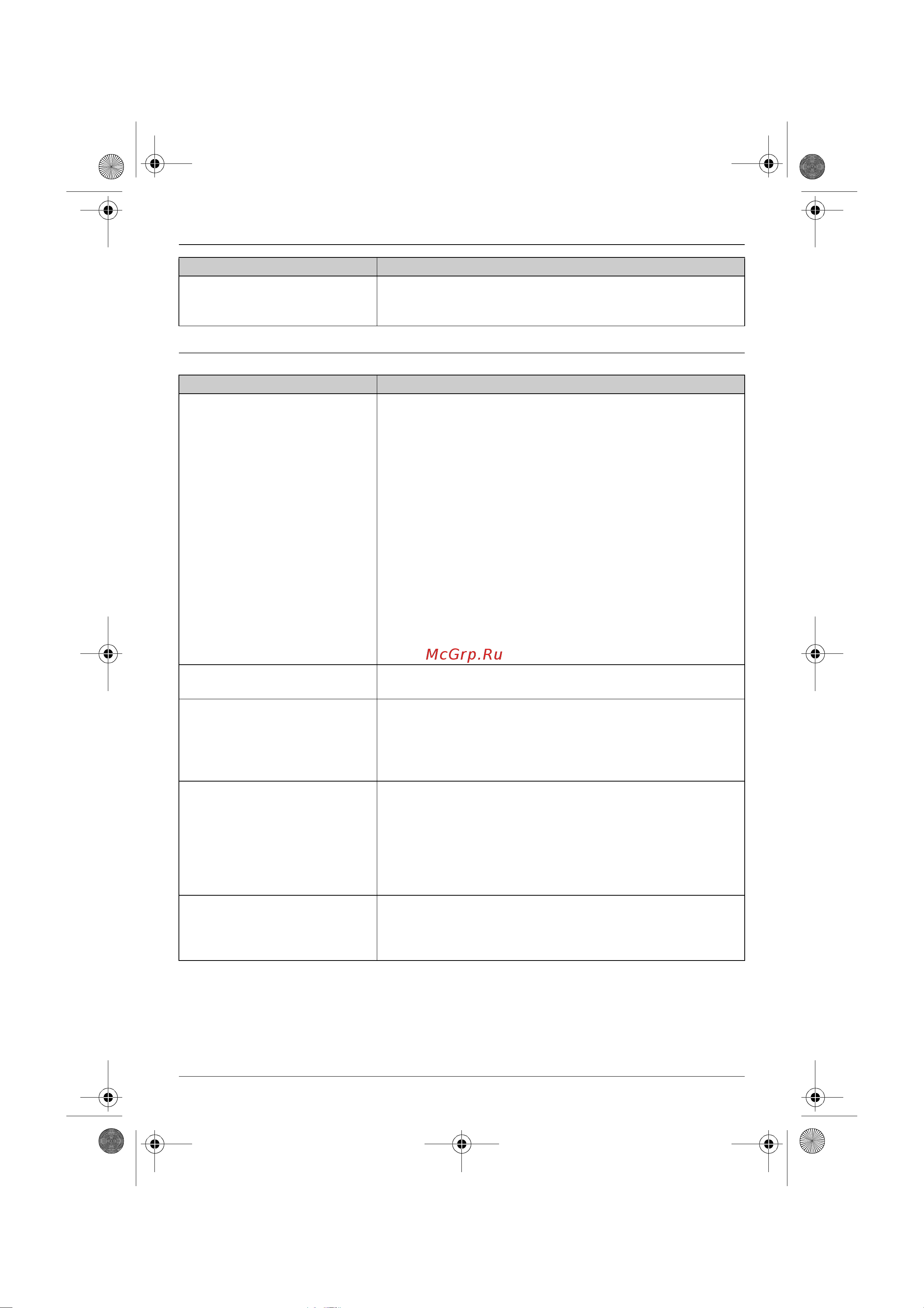 Panasonic KX-TG6451RUT [48/52] Полезная информация