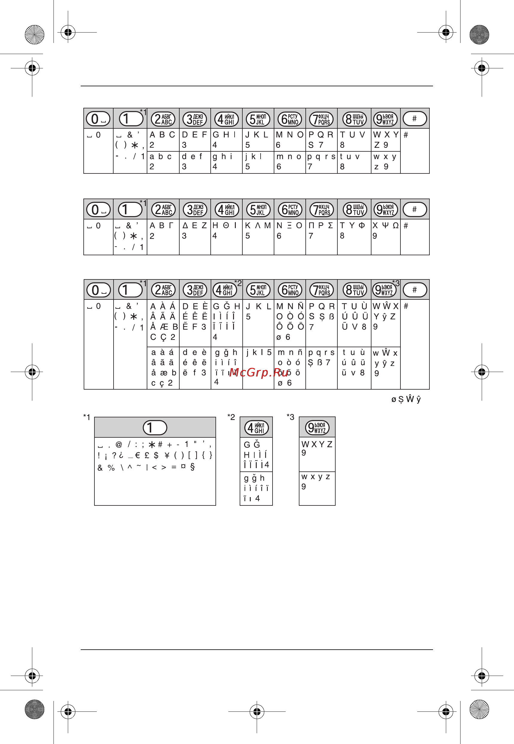 Panasonic KX-TG8521RUB [55/72] Полезная информация