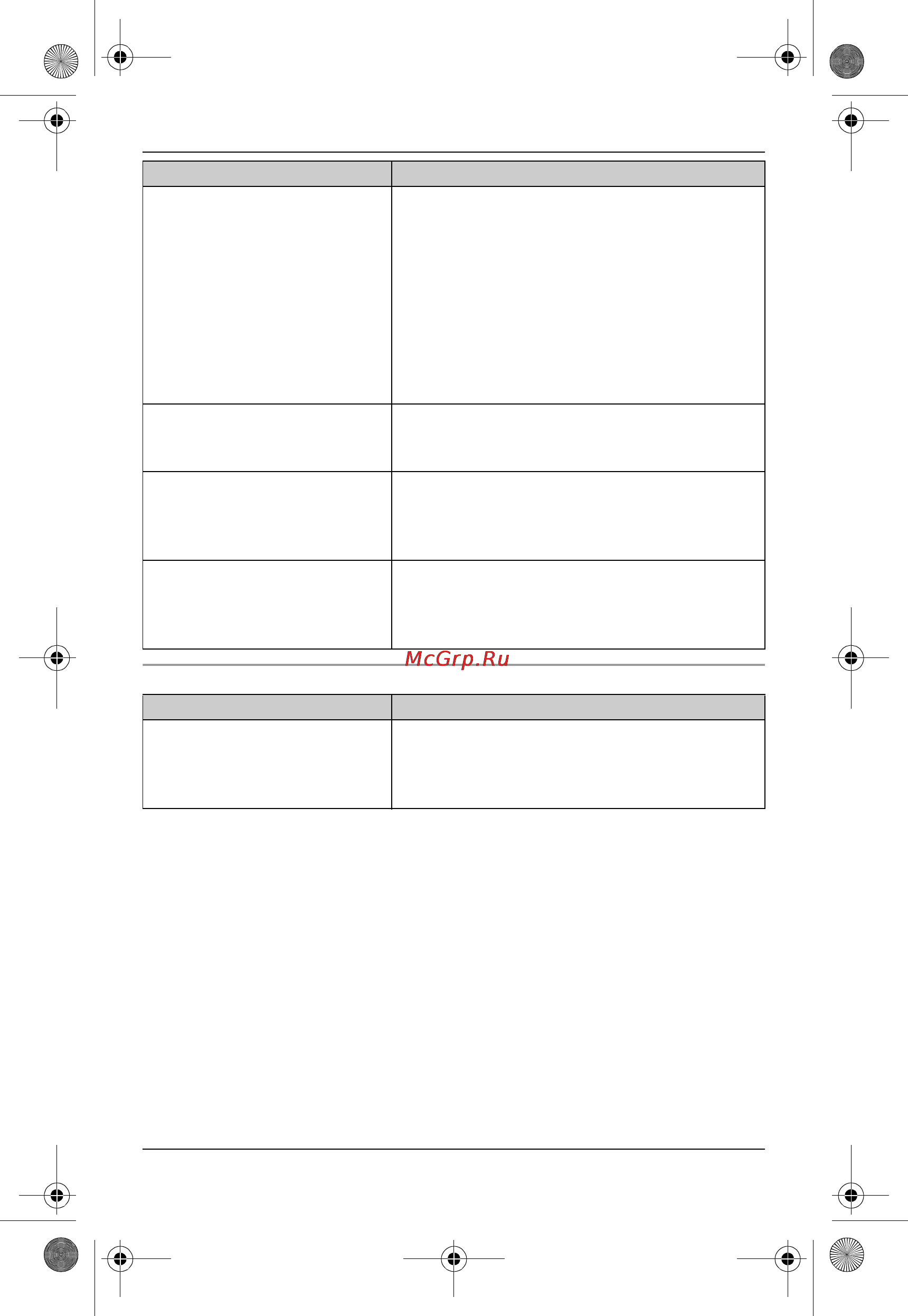 Panasonic KX-TG8521RUB [63/72] Полезная информация