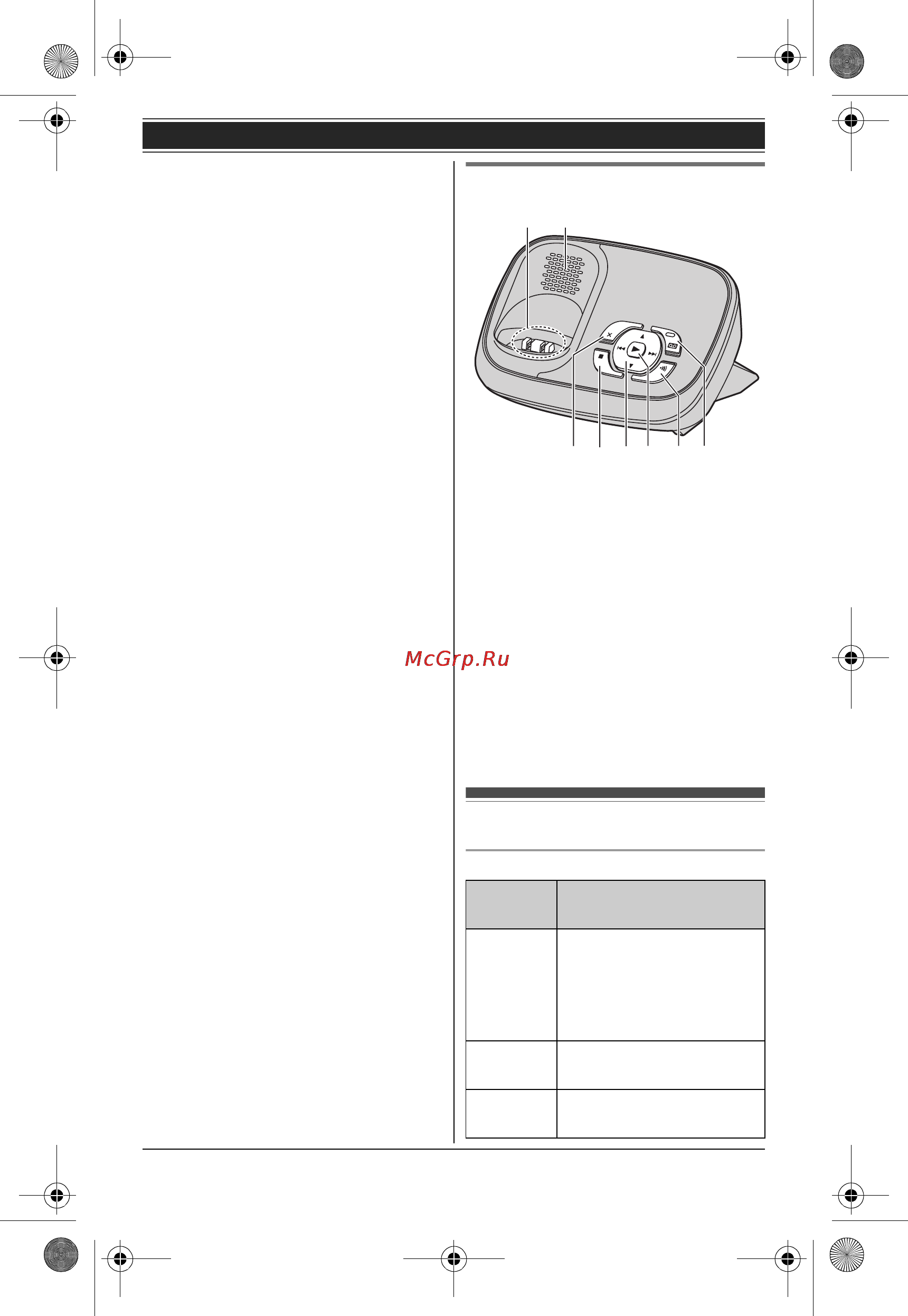 Panasonic KX-TG8522RUB [11/72] Äèñïëåé