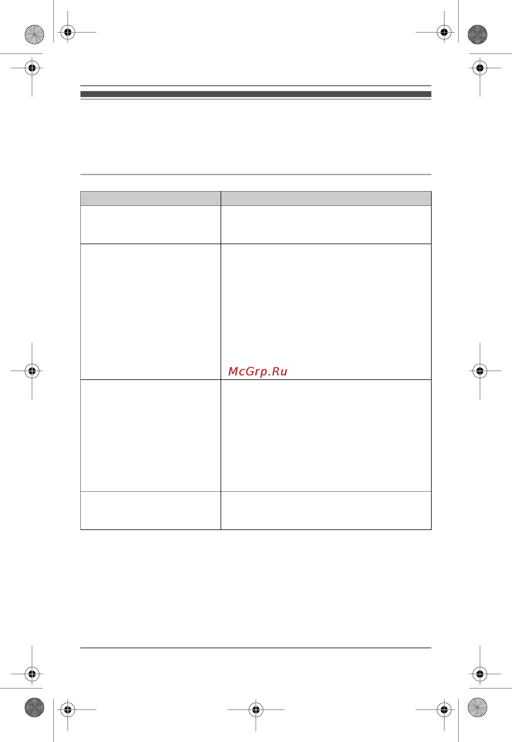 Panasonic KX-TG8522RUB [57/72] Óñò²àíåíèå íåïîëàäîê