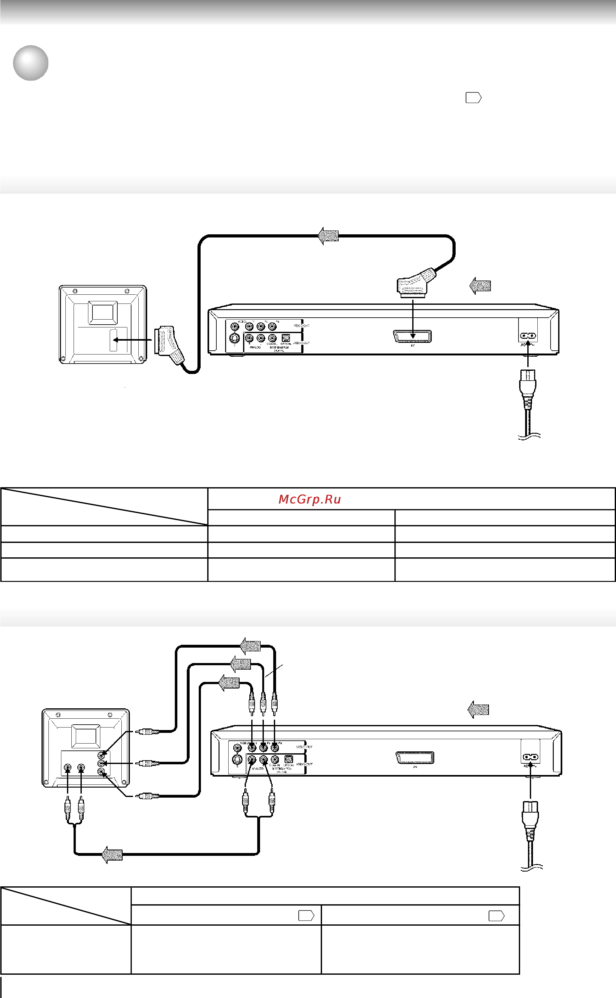 Toshiba SD-330ESB [18/72] Подключение к телевизору