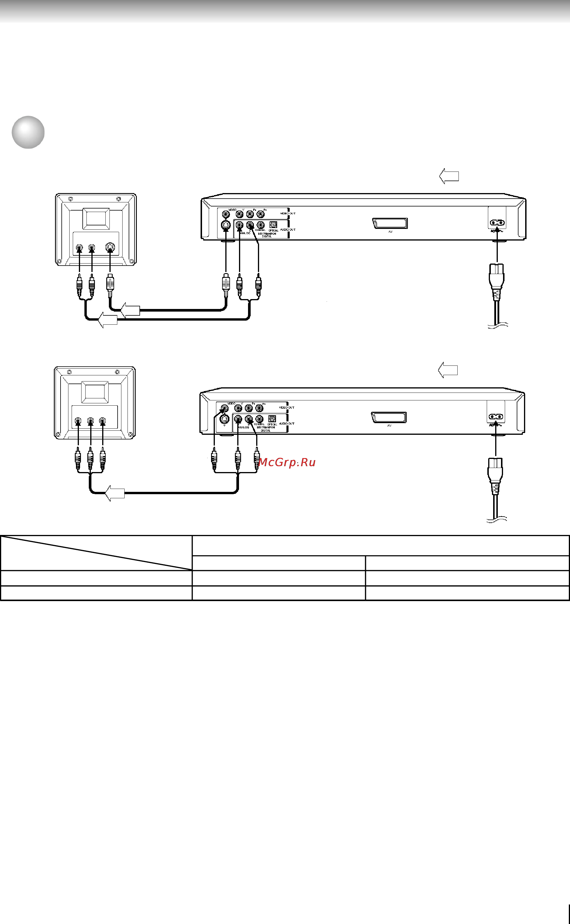 Toshiba SD-330ESB [19/72] Подключение к телевизору