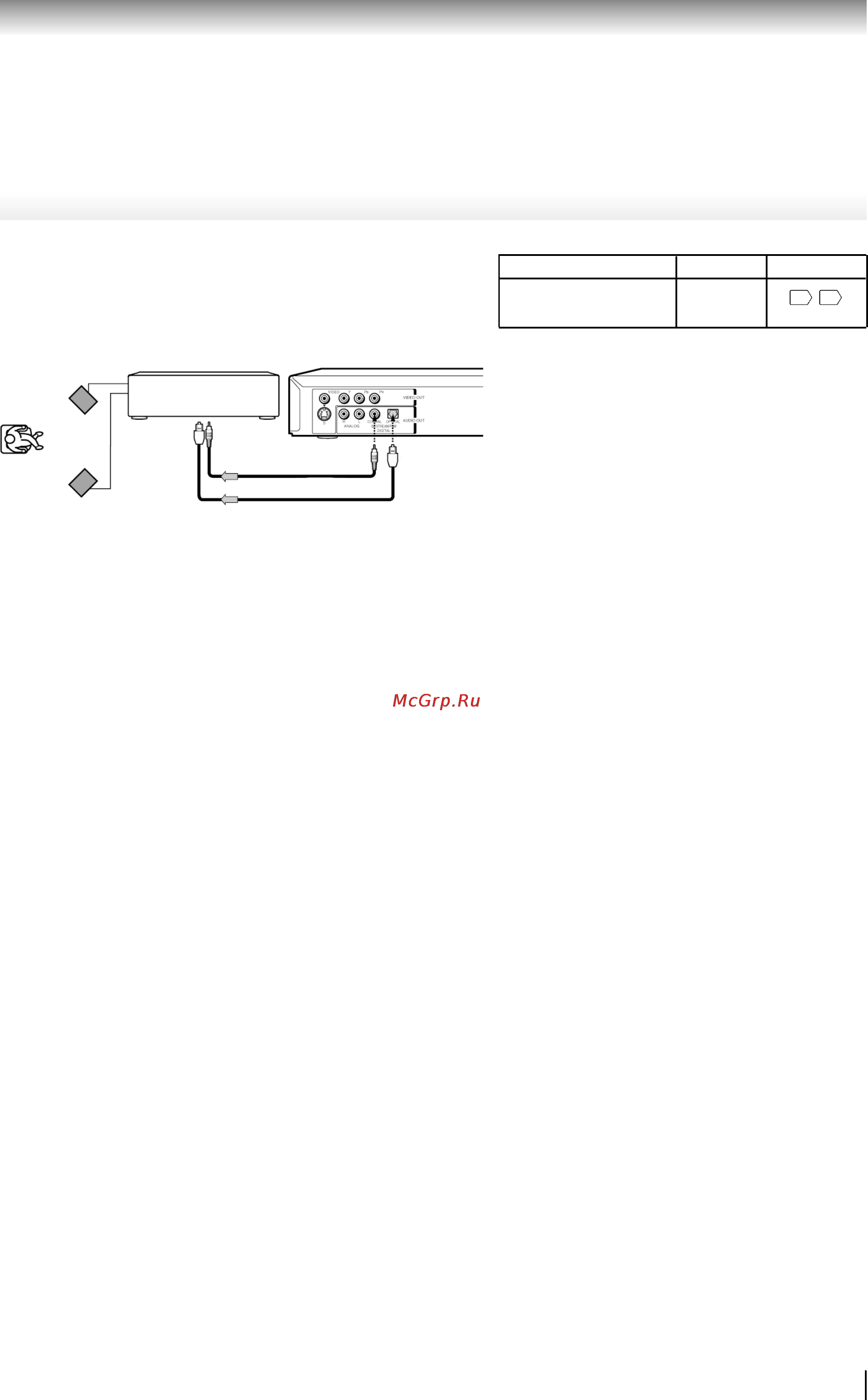 Toshiba SD-330ESB [23/72] Подключение к усилителю с аудиовходом