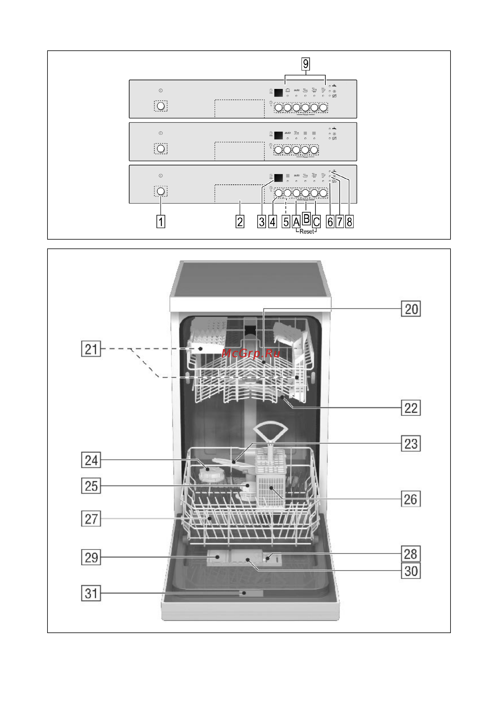 Neff S 49T45 N1EU Инструкция по эксплуатации онлайн [6/37] 71907