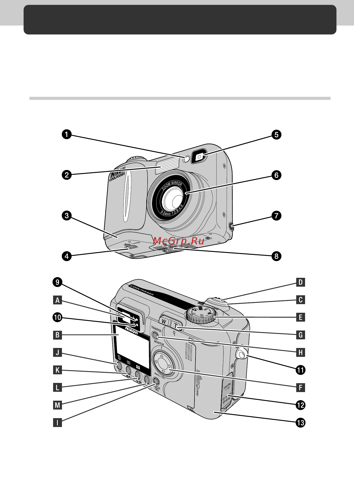 Nikon Coolpix 885 [20/206] Изучаем с00ьр1х 885