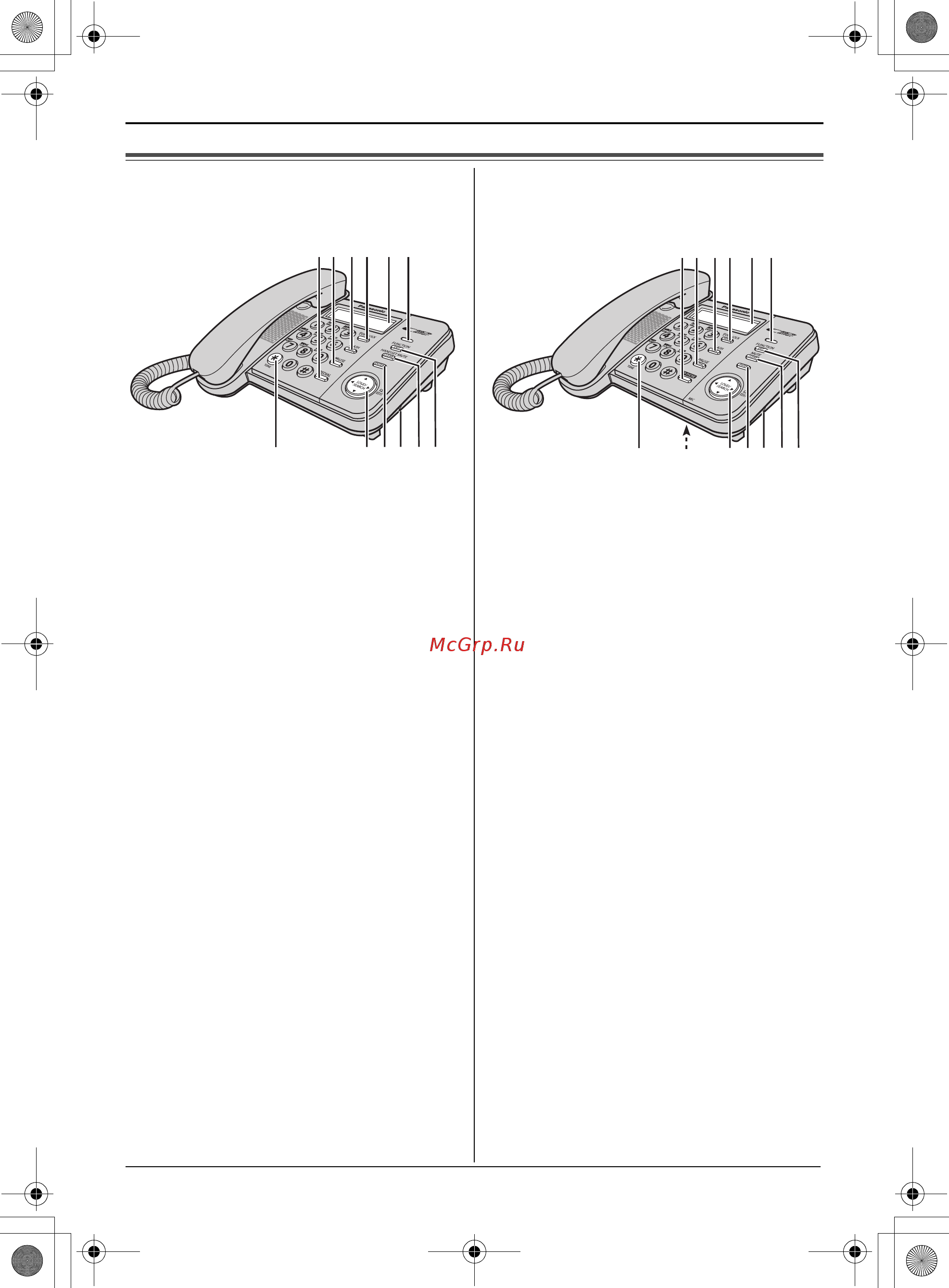 Panasonic KX-TS2358 RU-B [6/32] Органы управления