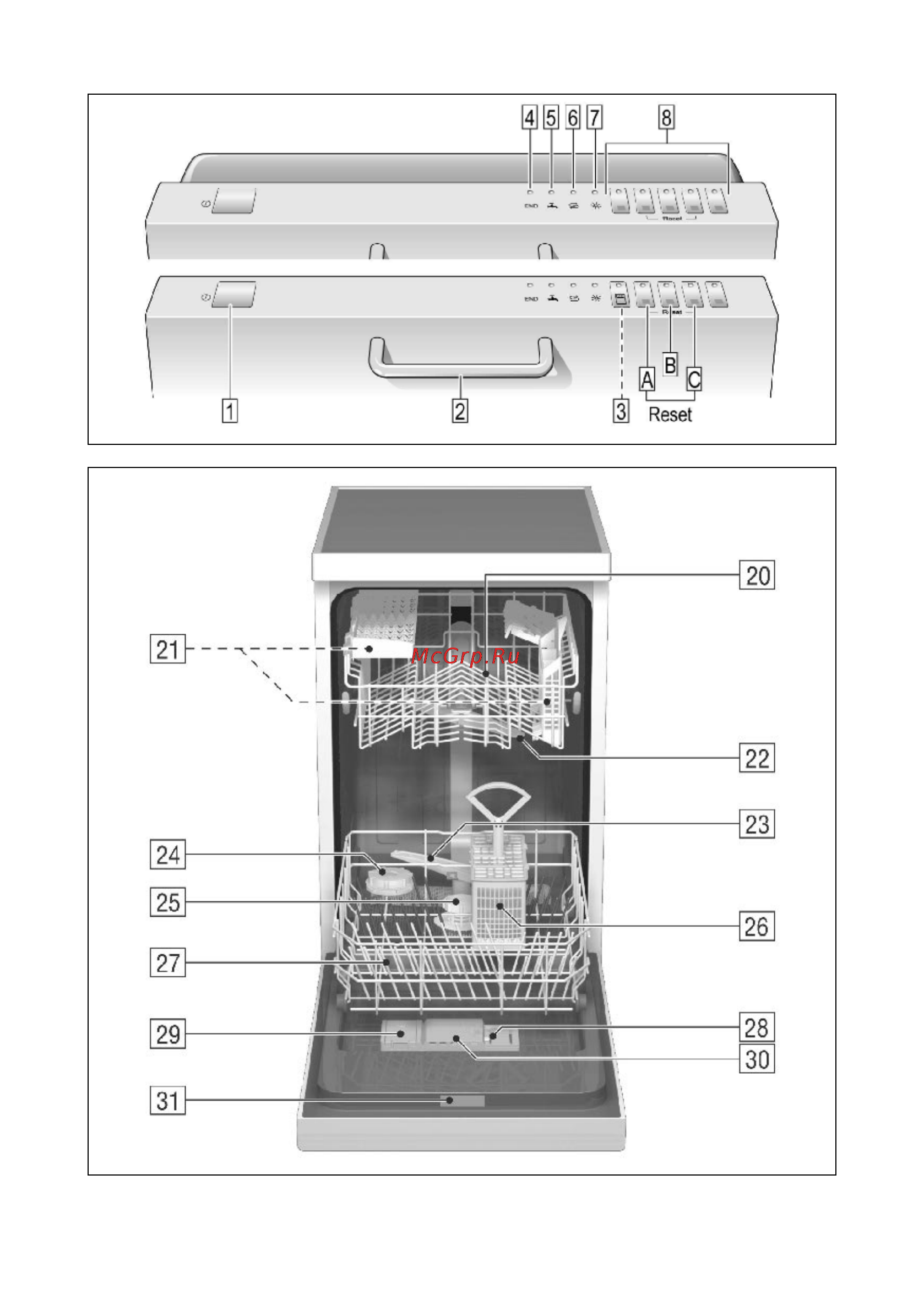 Neff S 49M53 X0RU Инструкция по эксплуатации онлайн [6/36] 71912