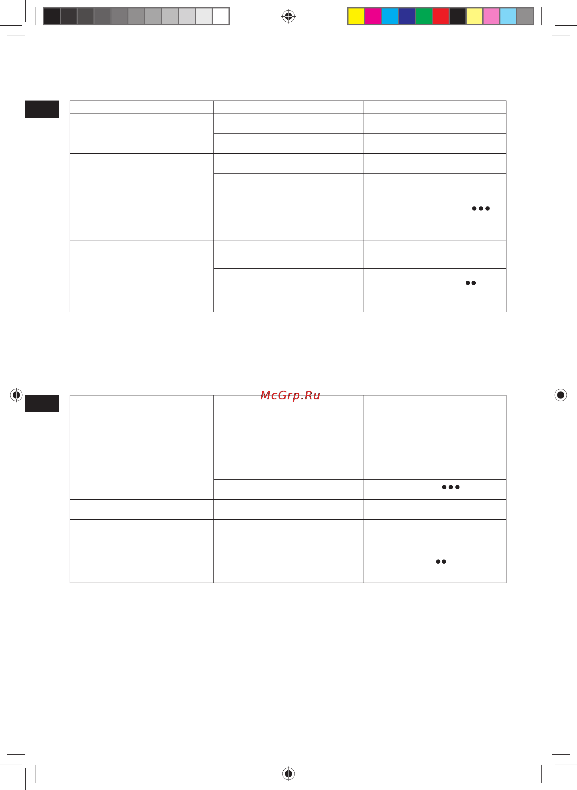 Electrolux EDB 8050 [14/84] Gestion des pannes