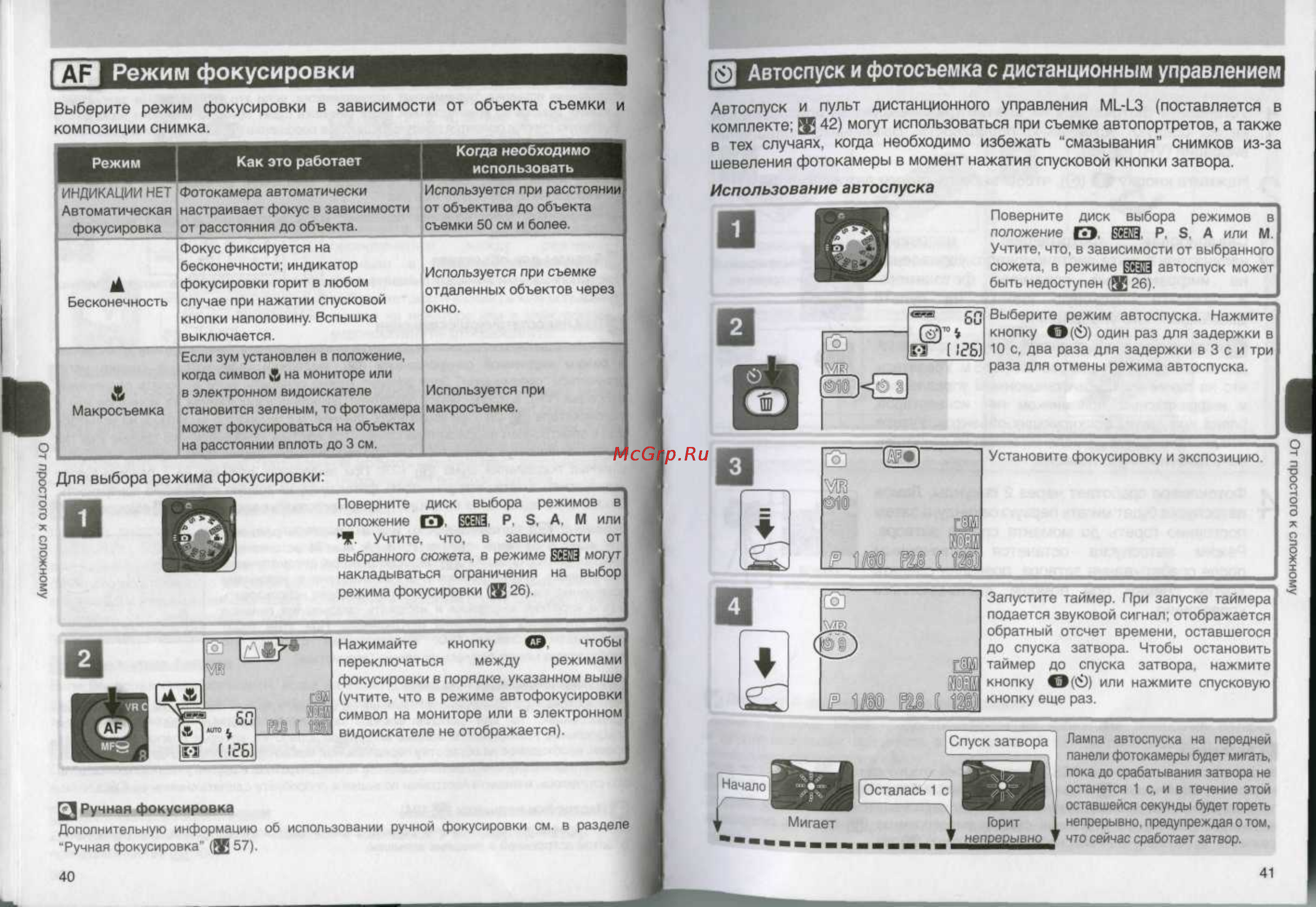Nikon Coolpix 8800 [22/80] Р огь