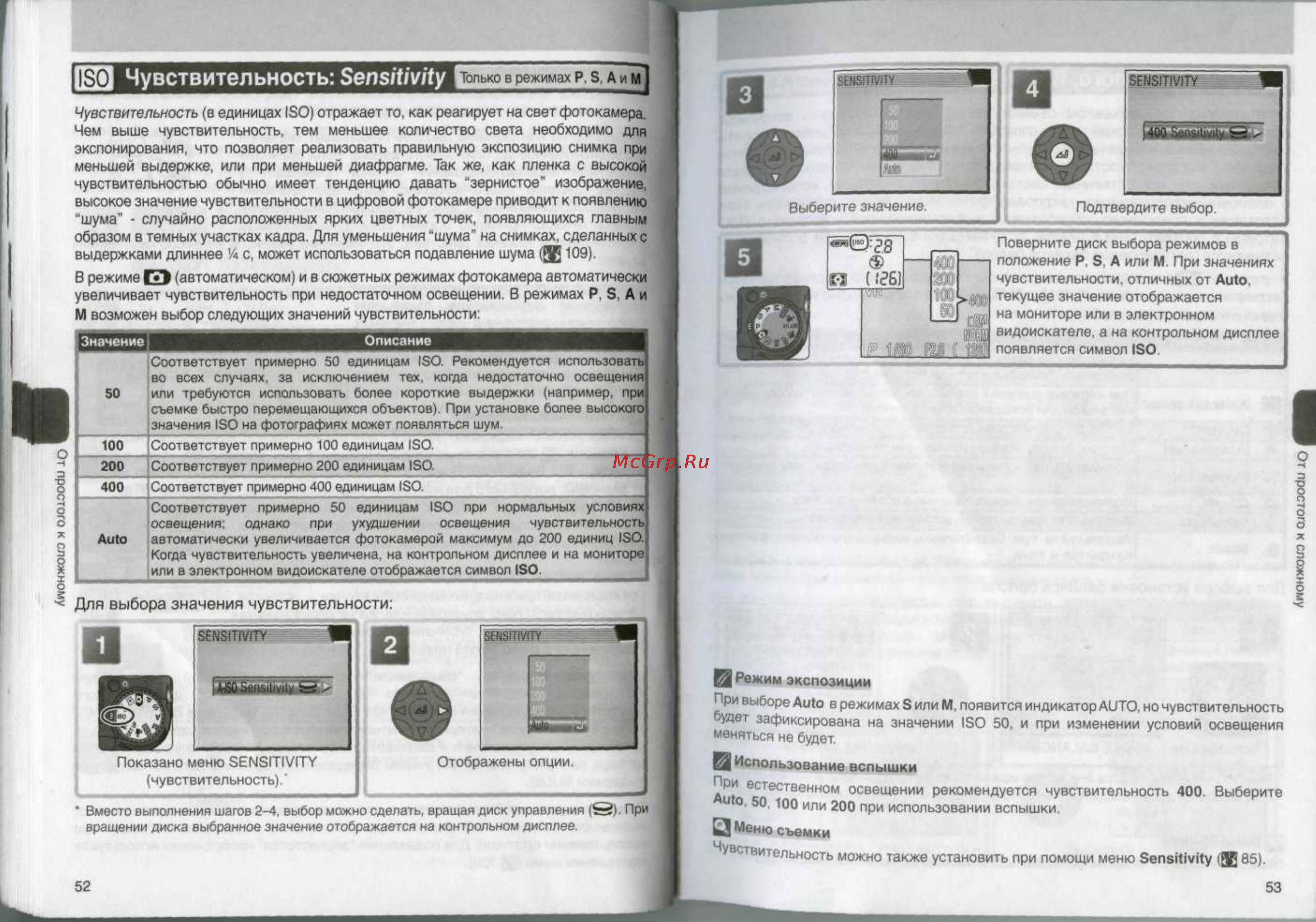 Nikon Coolpix 8800 [28/80] Пзя чувствительность sensitivity