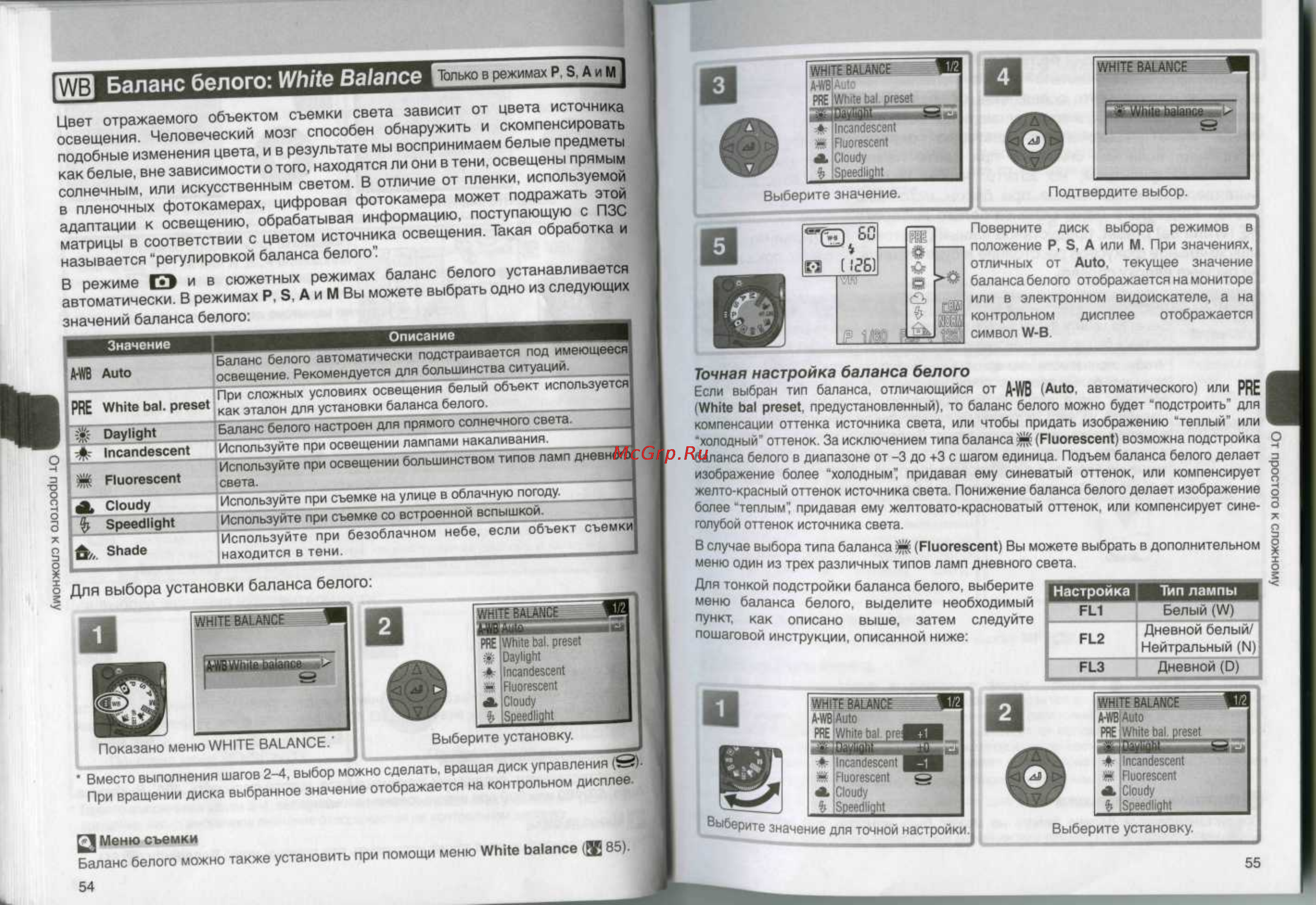Nikon Coolpix 8800 [29/80] Е э ц