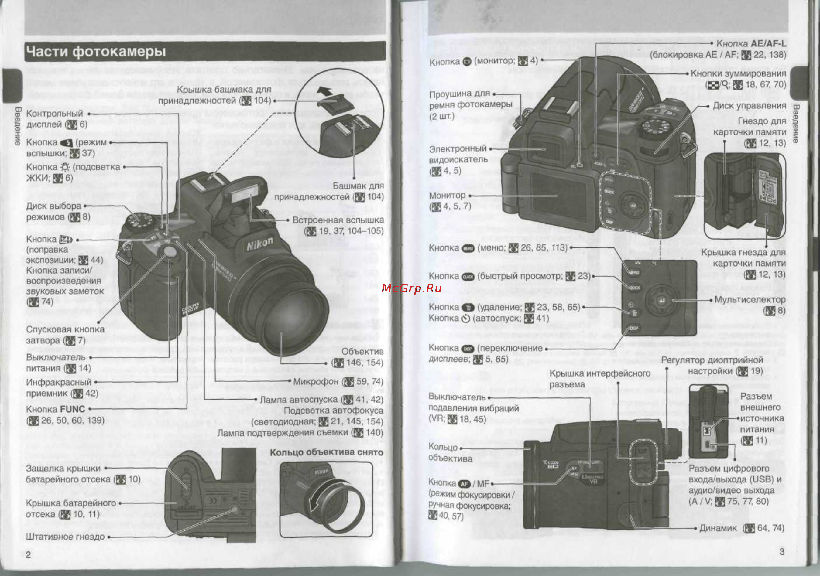 Nikon Coolpix 8800 [3/80] Части фотокамеры