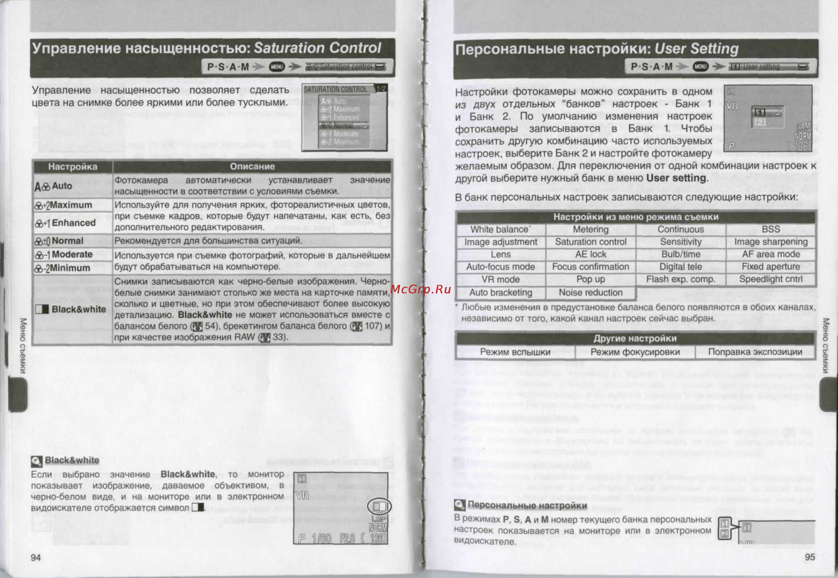 Nikon Coolpix 8800 [48/80] Управление насыщенностью saturation control персональные настройки user setting