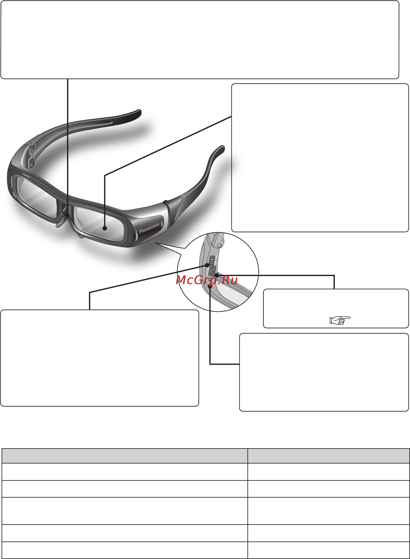 Panasonic TY-EW3D2ME [6/14] Гнездо зарядки