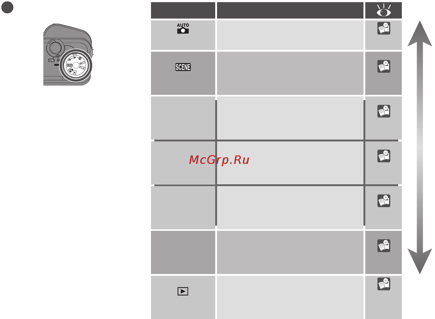 Nikon Coolpix 880 [10/192] Новичок
