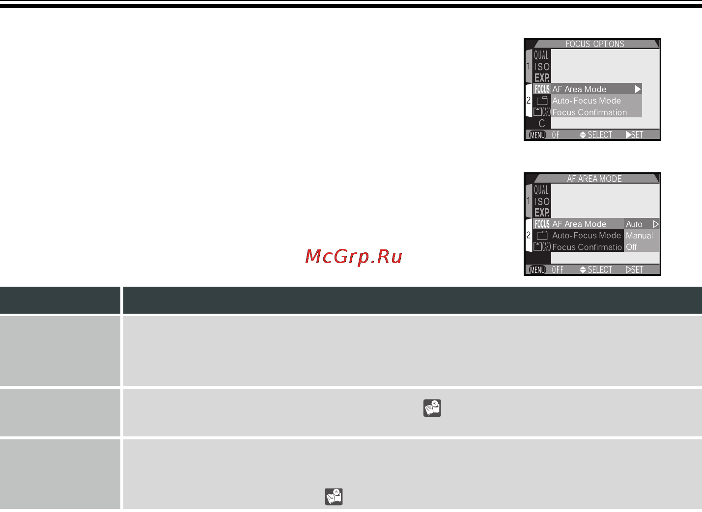 Nikon Coolpix 880 [107/192] Опции фокусировки
