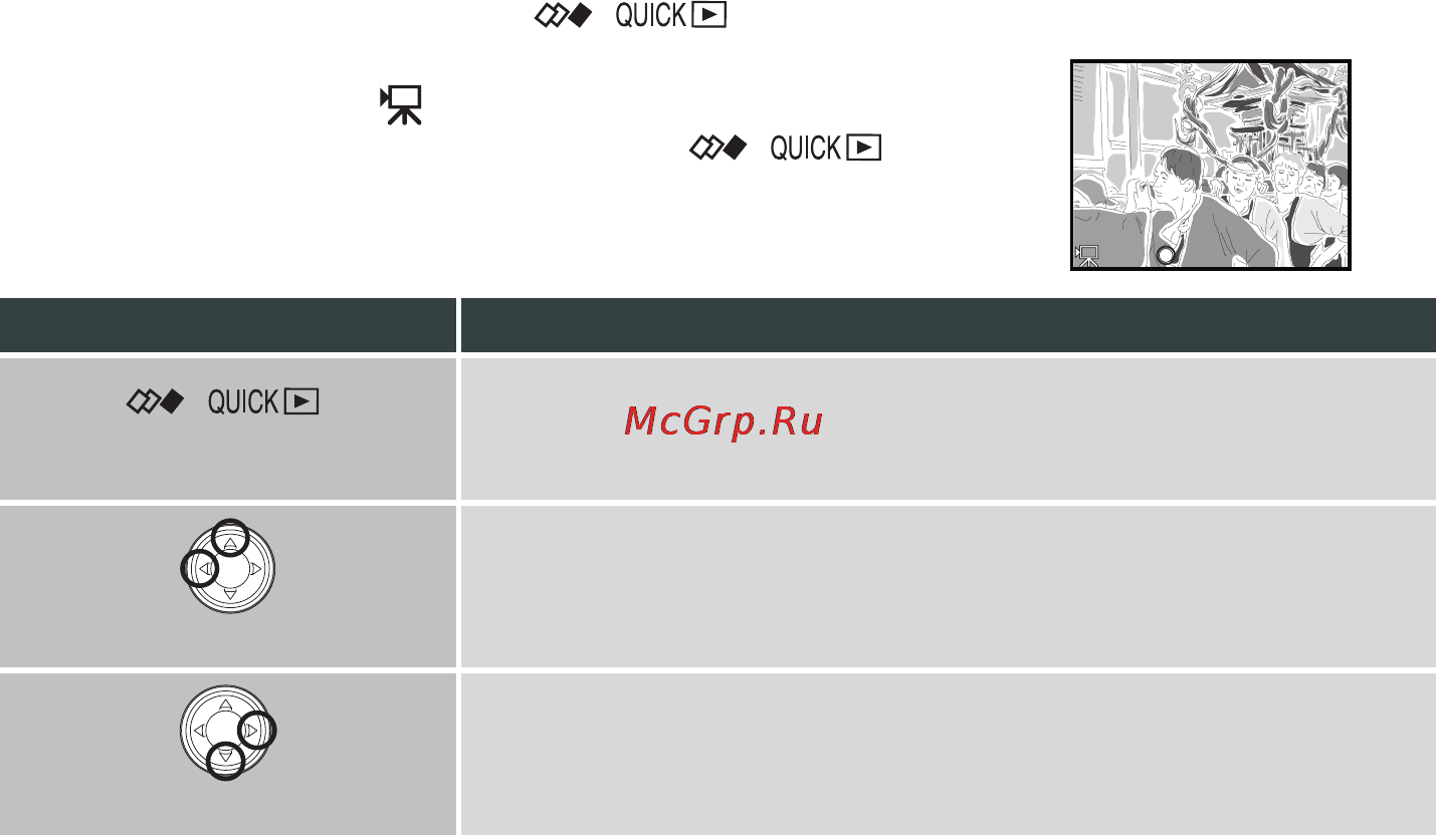 Nikon Coolpix 880 [121/192] Операция функция