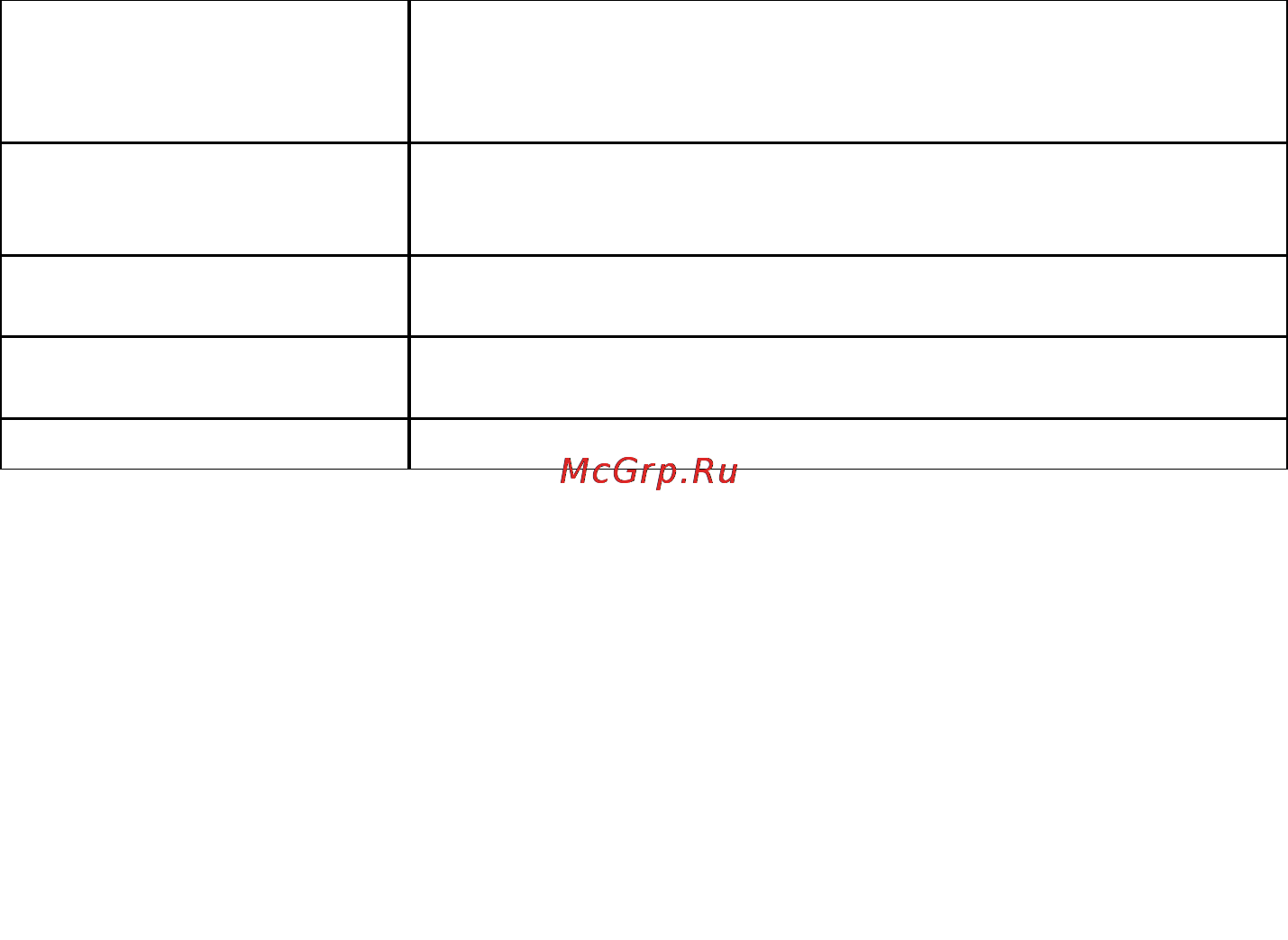 Nikon Coolpix 880 [192/192] Примерно 275 г без батарей