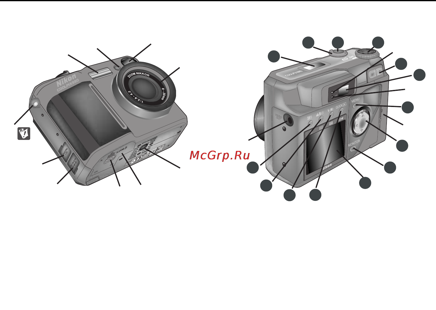 Nikon Coolpix 880 [8/192] Знакомимся с камерой coolpix 880