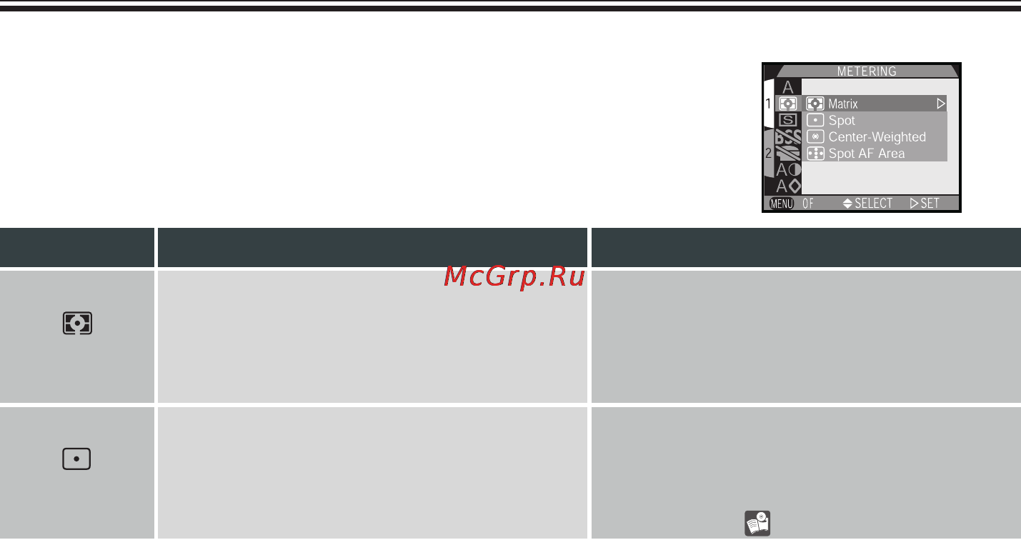 Nikon Coolpix 880 [89/192] Измерение освещенности меню замера экспозиции
