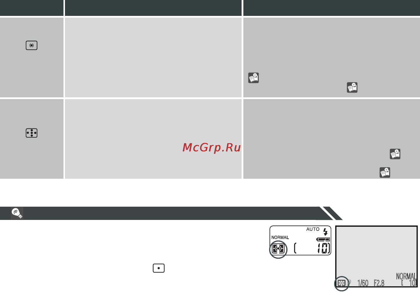 Nikon Coolpix 880 [90/192] Когда использовать