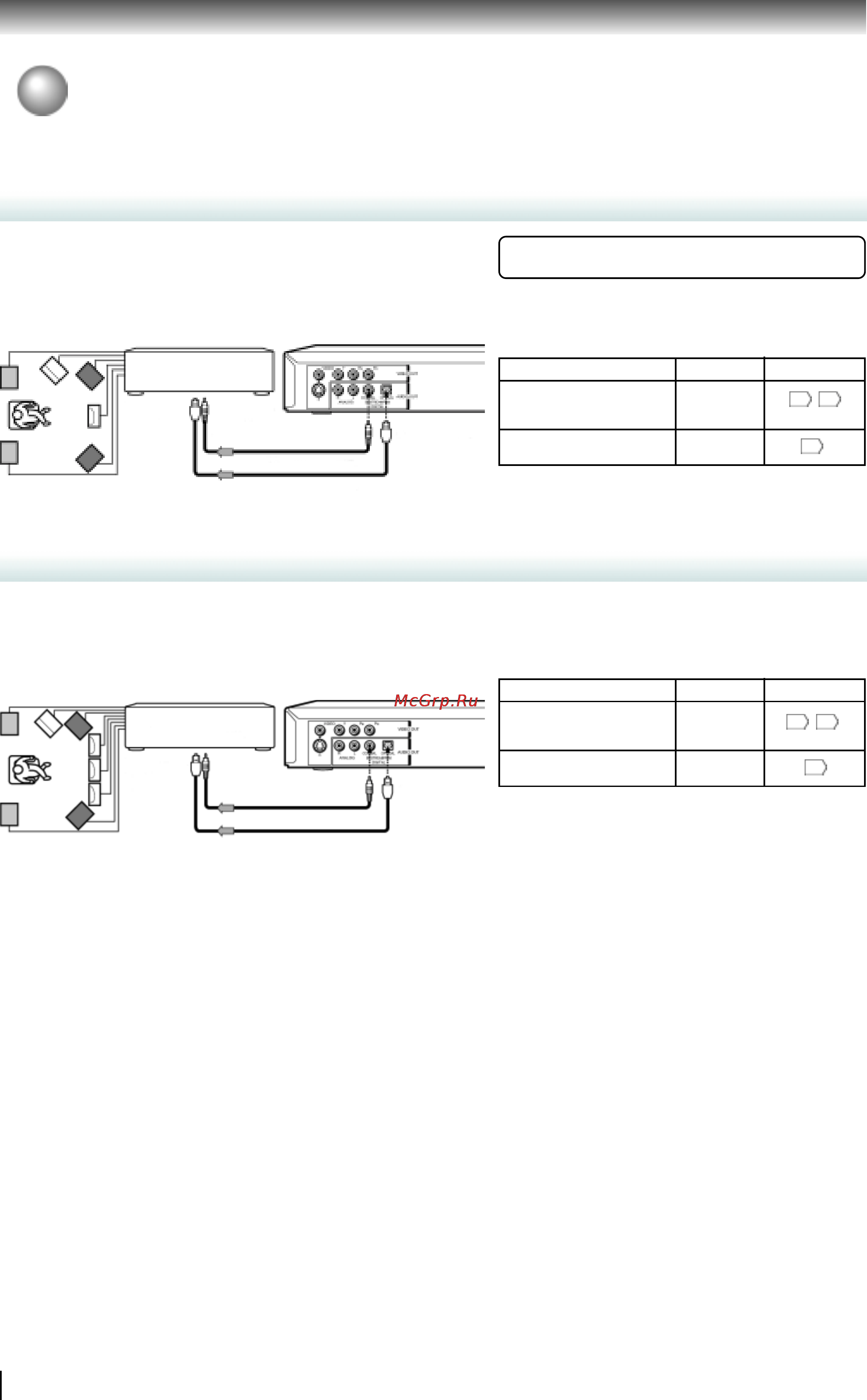 Toshiba SD-2700SA [22/70] Подключение внешних устройств