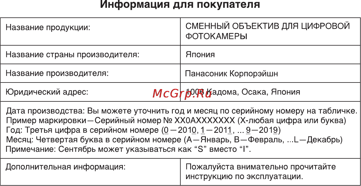 Panasonic LUMIX H-FT012 Инструкция по эксплуатации онлайн [13/14] 33309
