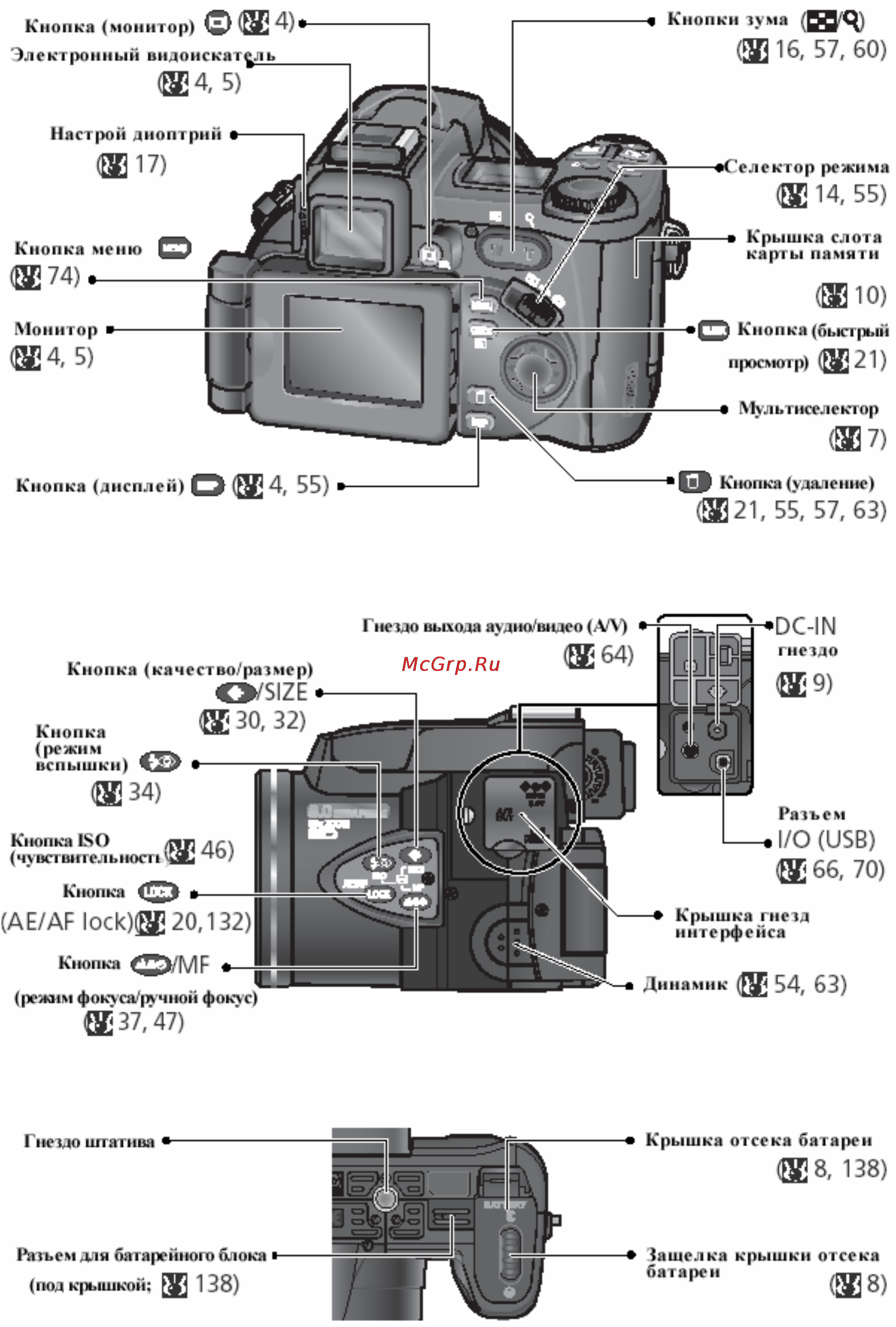 Nikon Coolpix 8700 Инструкция по эксплуатации онлайн [13/161] 29785