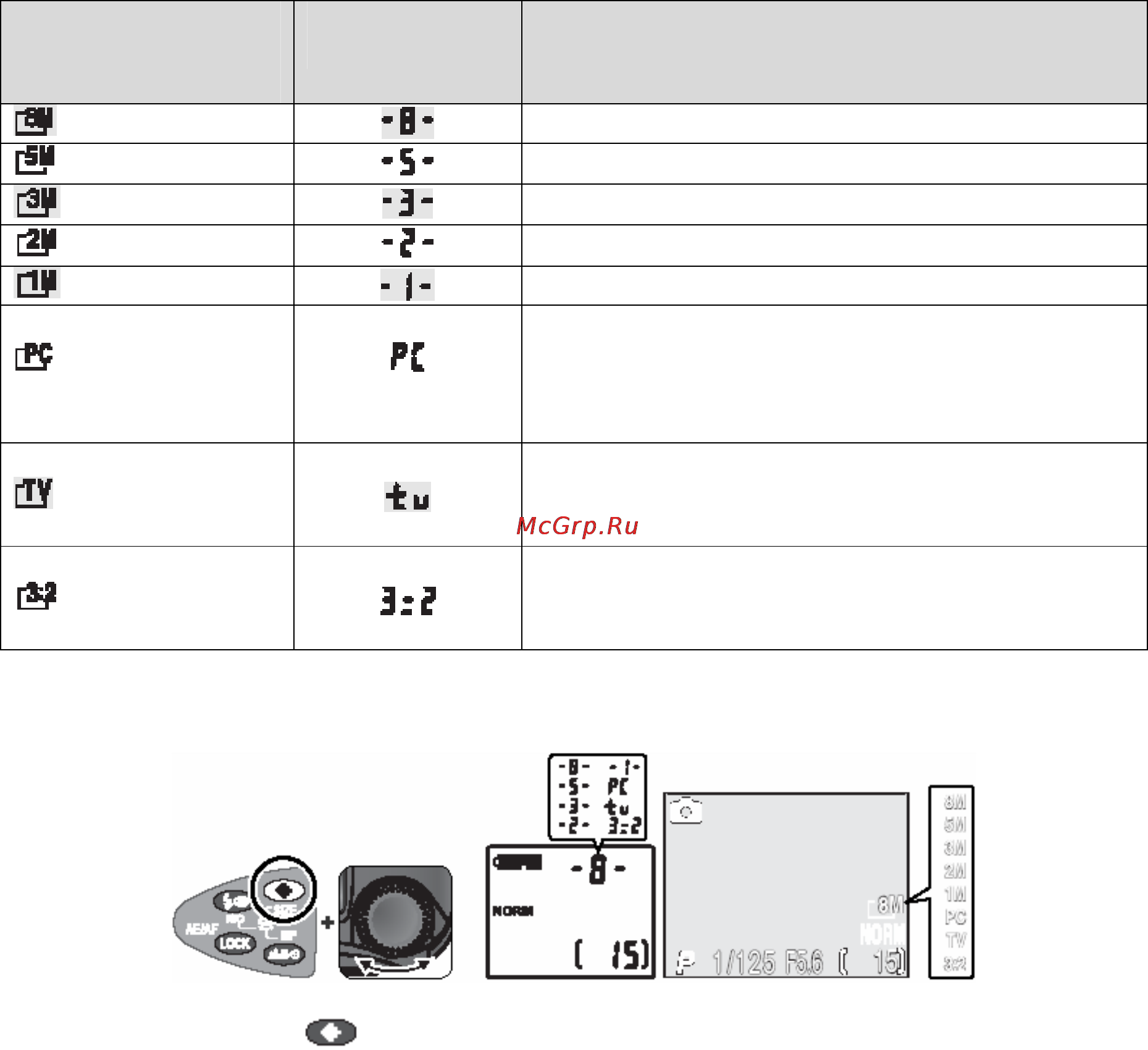 Nikon Coolpix 8700 [42/161] Размер изображения