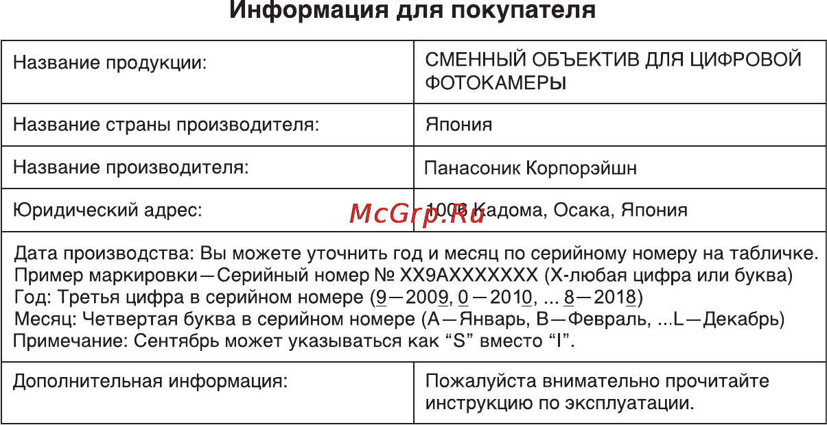 Panasonic LUMIX H-VS014140 Инструкция по эксплуатации онлайн [71/72] 33319