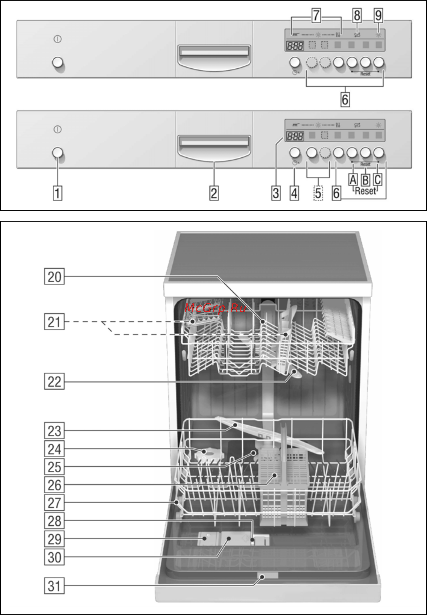 Neff S44M57N1EU Инструкция по эксплуатации онлайн [8/40] 29801