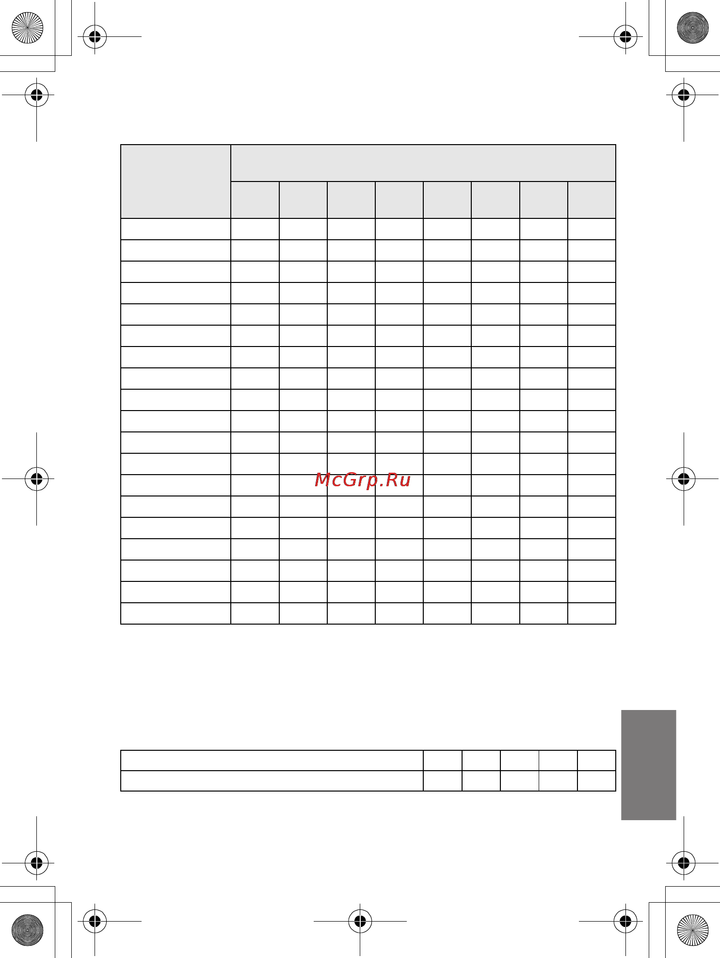 Panasonic DMW-FL360E [43/146] In modalità fp manual è possibile utilizzare la seguente formula per ottenere i numeri guida gn quando si utilizza un impostazione diversa da 1 1 per la quantità di luce numero guida gn numero guida per 1 1