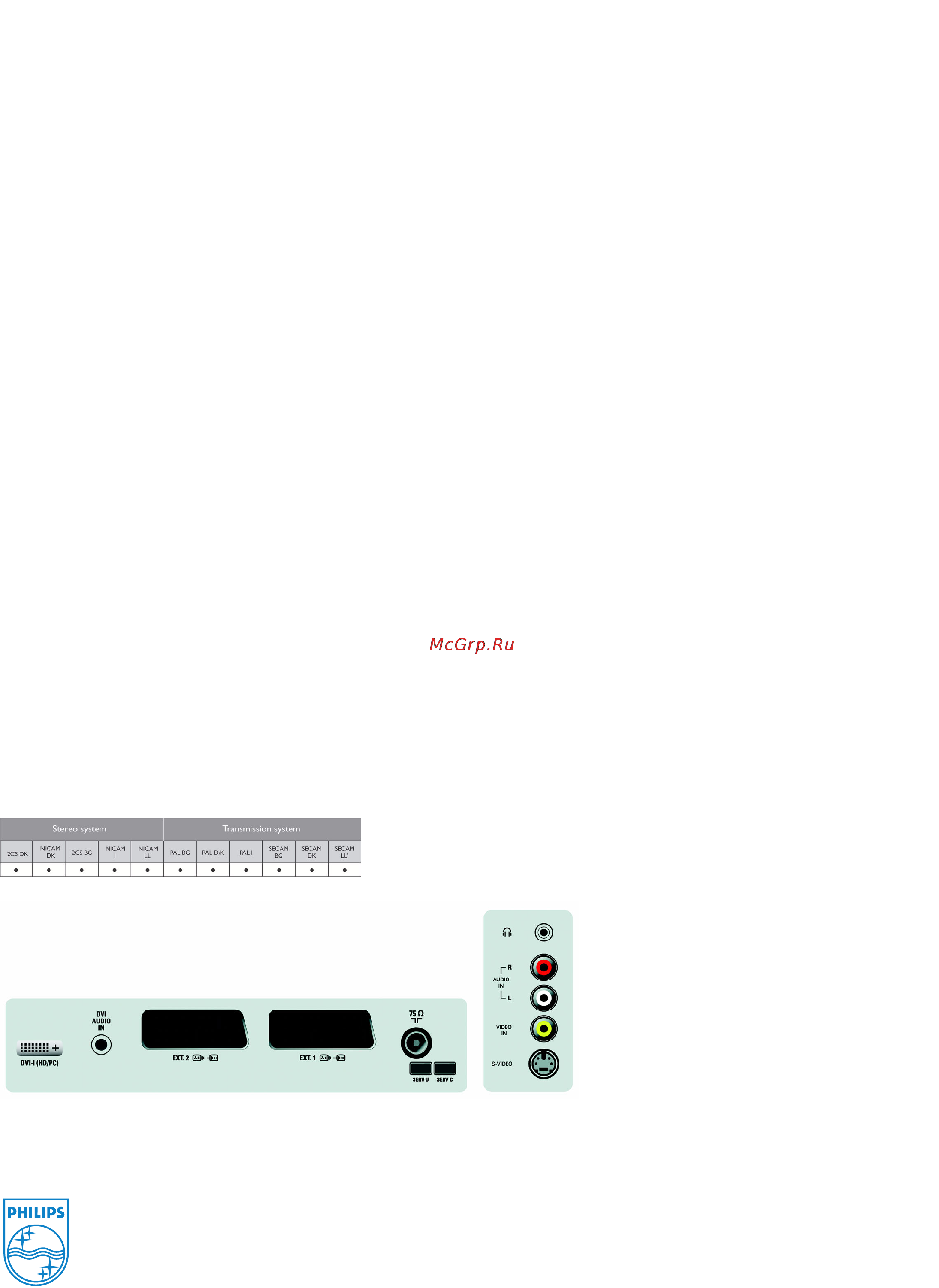 Philips 32PF5420 [2/3] Pf5420 10
