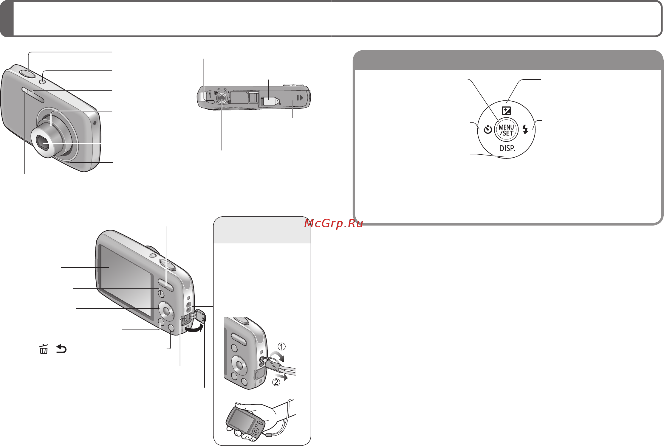 Panasonic DMC-S3EE-K [6/15] Название частей